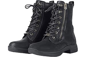 Tilly Dublin Boots: The Epitome of Urban Footwear