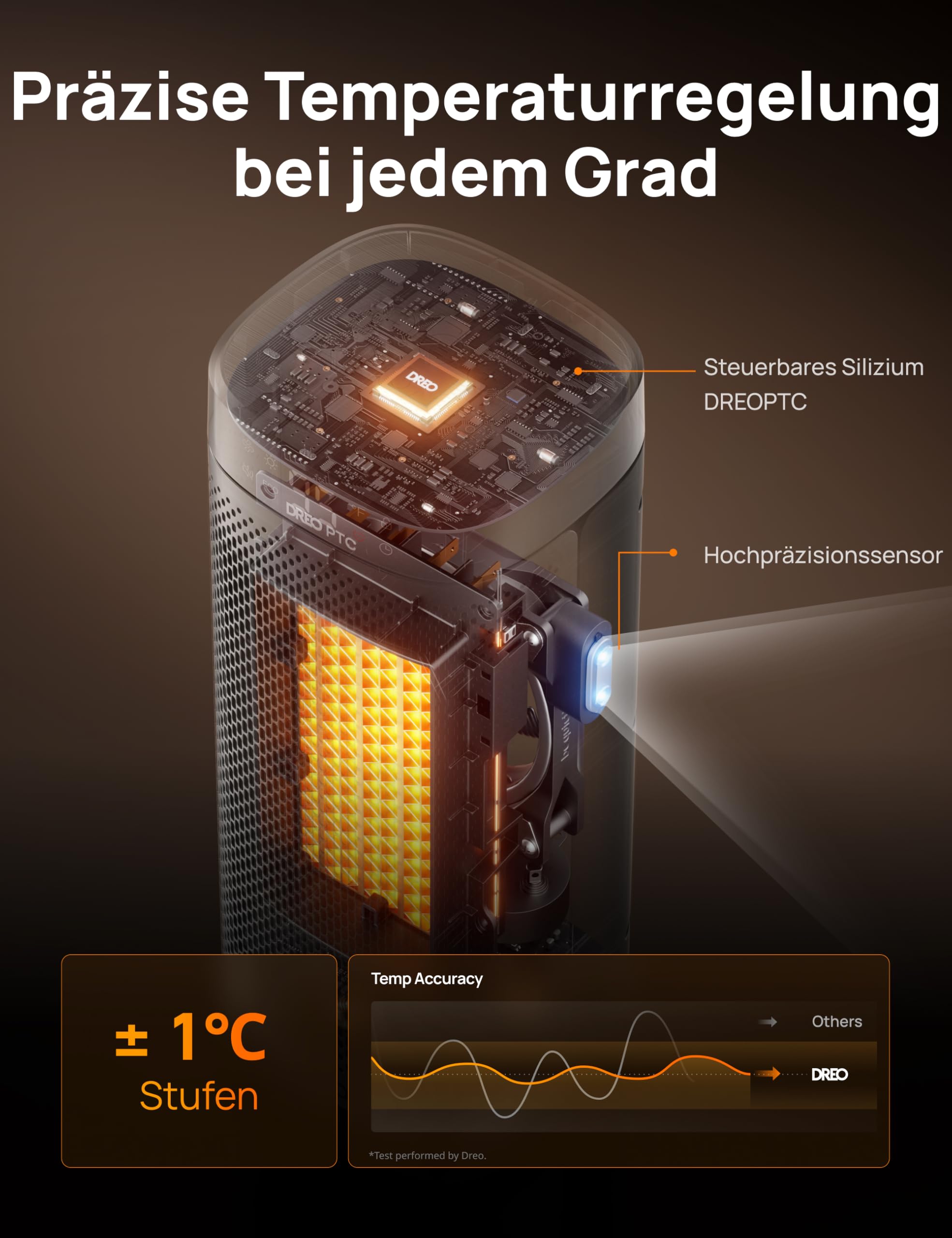 DREO Heizlüfter Energiesparend Leise, 2000W Keramik Heizung mit Thermostat, 12-Std-Timer, 3 Modi, 70° Oszillation, 16 Zoll Elektroheizung für Räume, Überhitzungs-Kippschutz, Solaris Slim H2, Gold