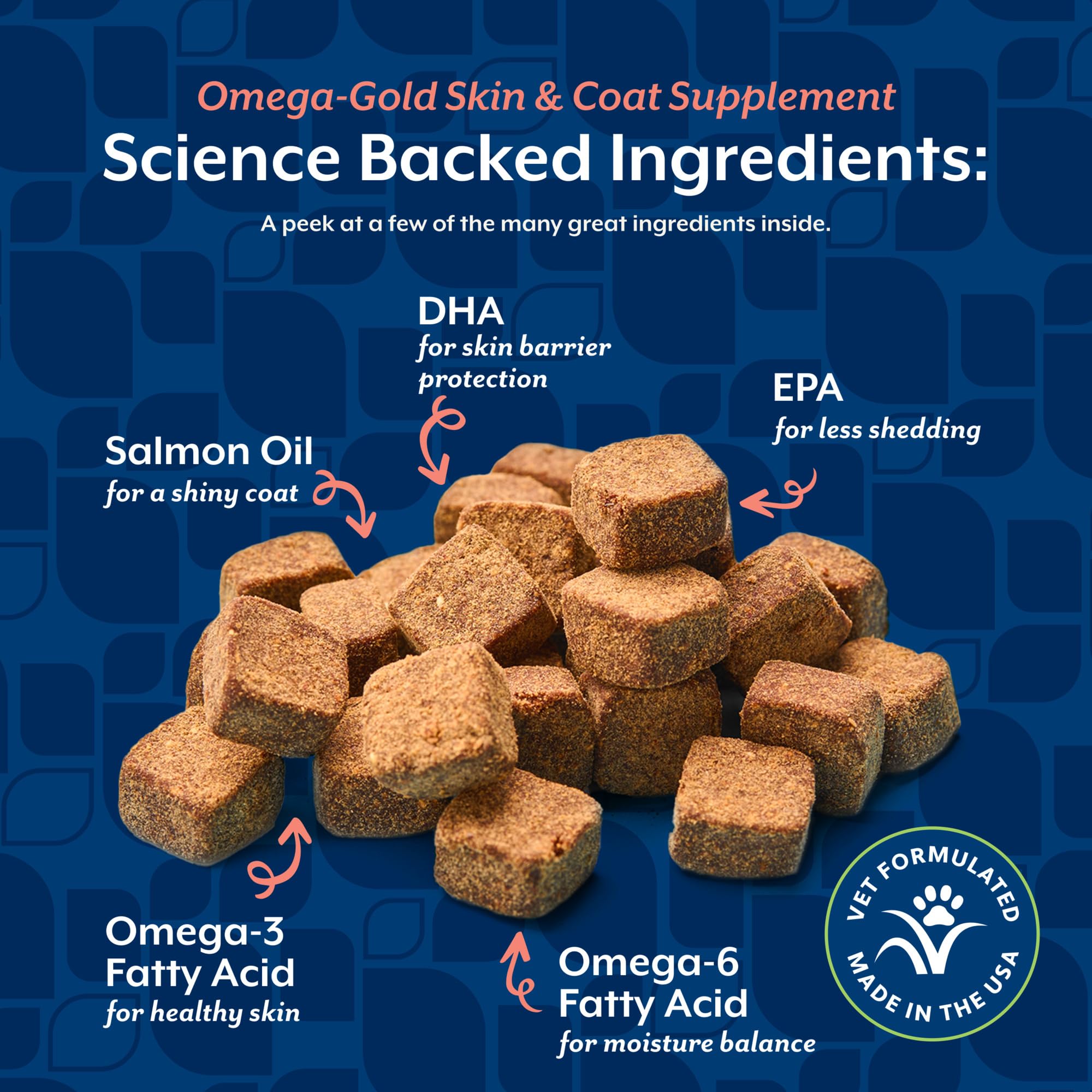Omega Gold - Suplemento para piel y pelaje para perros, aceite de salmón con ácidos grasos Omega-3 y Omega-6, DHA y EPA para una piel saludable, pelaje brillante, salud articular y cardíaca, 120