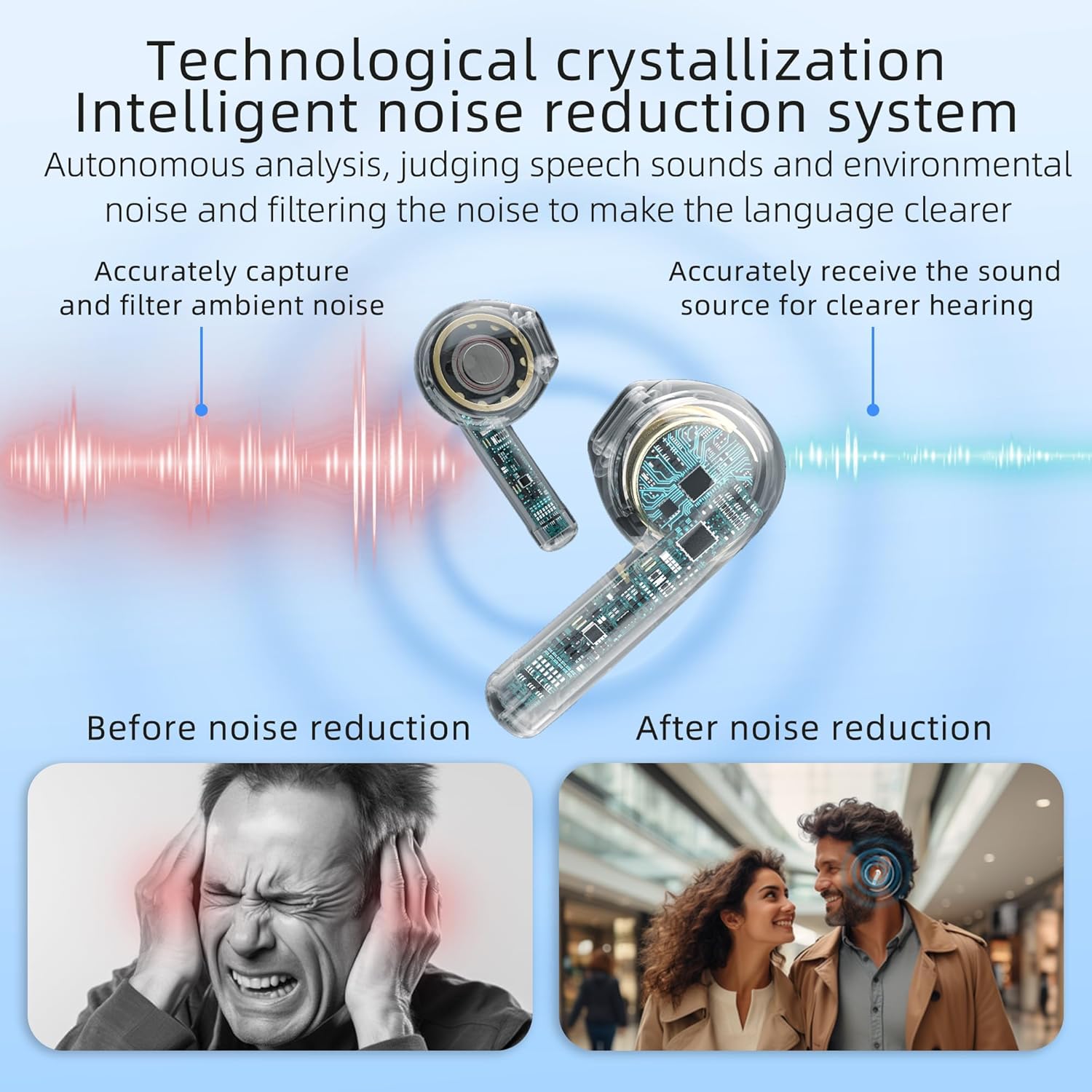 Bluetooth Hearing Aids for Seniors With Noise Cancelling, Digital Hearing Amplifier for Seniors Adults with Volume Control, Convenient for Outdoor Use - Image 3
