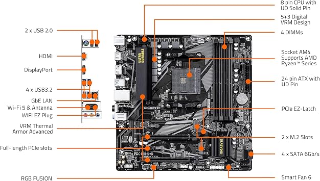 GIGABYTE B550M DS3H AC R2 AMD AM4 mATX Motherboard, Supports Ryzen 5000/4000/3000 Series Processors, DDR4, 5+3 Power Phase, 2X M.2, PCIe 4.0, WIFI5, GbE LAN, PCIe EZ-Latch, WiFi EZ Plug, RGB Fusion