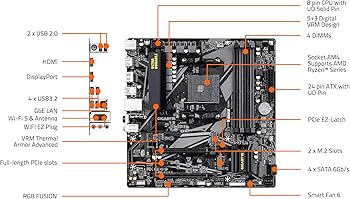 Amazon.com: GIGABYTE B550M DS3H AC R2 AMD AM4 Motherboard, Micro