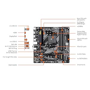 GIGABYTE B550M DS3H AC R2 AMD AM4 Motherboard, Micro-ATX, DDR4, Dual M.2, SATA 6Gb/s, WIFI5, Realtek GbE LAN, PCIe 4.0