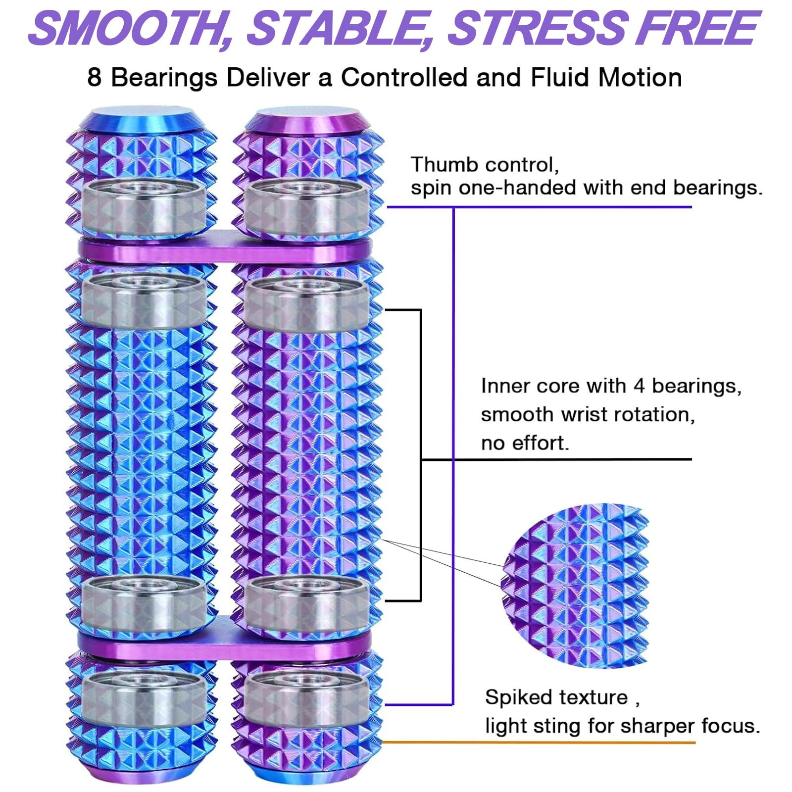 Pain Stim Fidget Roller for Adults Office Desk Stress Relief Sensory Aid ADHD Anxiety Fidget Tool Pocket Spinner Gifts for Him Her Colleagues - Image 2