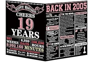 YiKaLus Jumbo 19th Giant Greeting Card