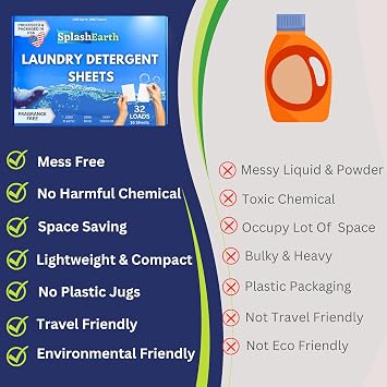 Laundry Detergent Sheets (32 Loads, Unscented), Eco-Friendly Washer Sheets Detergent, Plastic-Free Travel Laundry Soap, 16 Strips