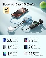 Baterie externă ultra-compactă INIU 10000 mAh, mini, 45 W, încărcător portabil cu cablu USB-C și afișaj LED albastru, ideală pentru călătorii și zboruri cu avionul 4