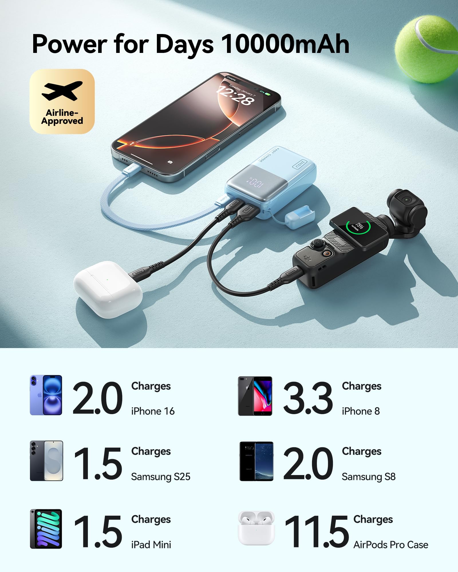 INIU Power Bank, 45W 10000mAh Mini Caricabatterie Portatile per Computer, Cavo USB-C In&Out, Piccolo Batteria Esterna a Ricarica Rapida PD QC per iPhone 16/15/14/13, Samsung, Google, Macbook, iPad etc