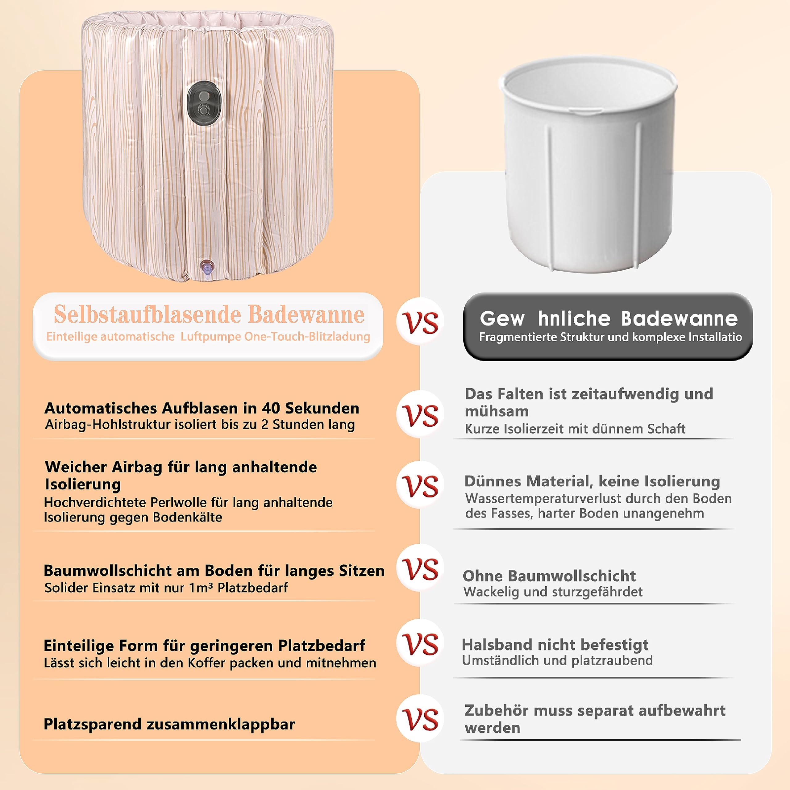 Baignoire Gonflable, Pliable, Avec Pompe à Air, En PVC, Antidérapante