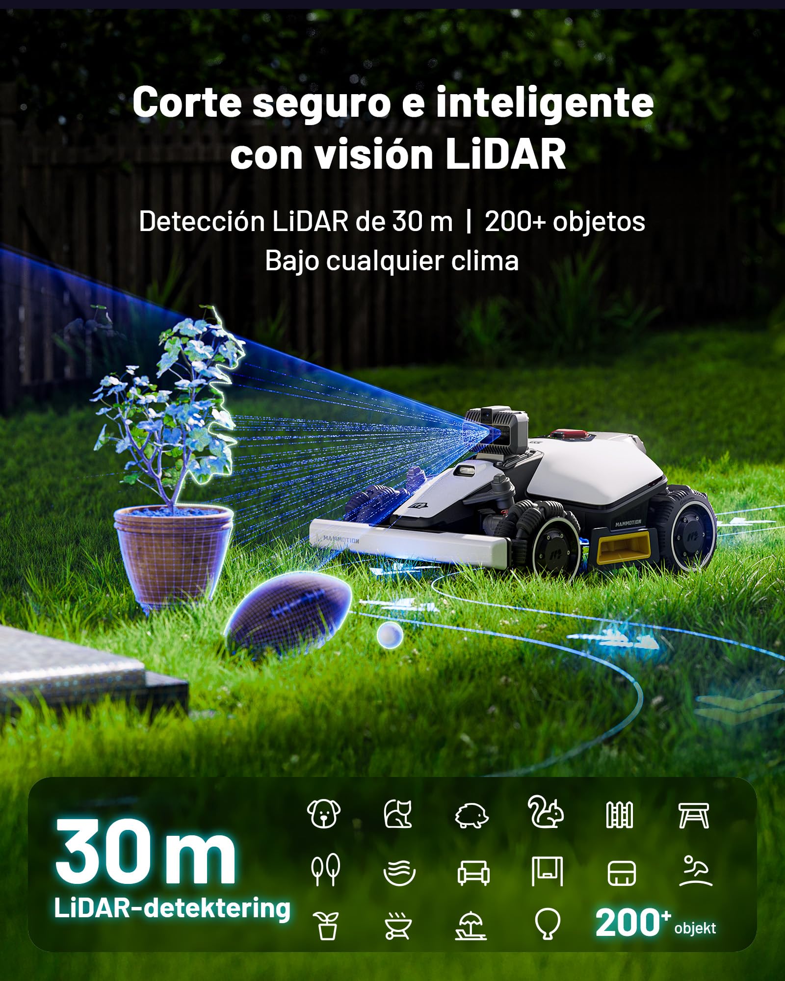 MAMMOTION LUBA Mini AWD LiDAR – Robot Cortacésped sin Cables, LiDAR 3D+Visión, sin Antena RTK, Mapeo Automático, Recomendado hasta 1.500 m², Módulo 4G, Pendiente de 80%