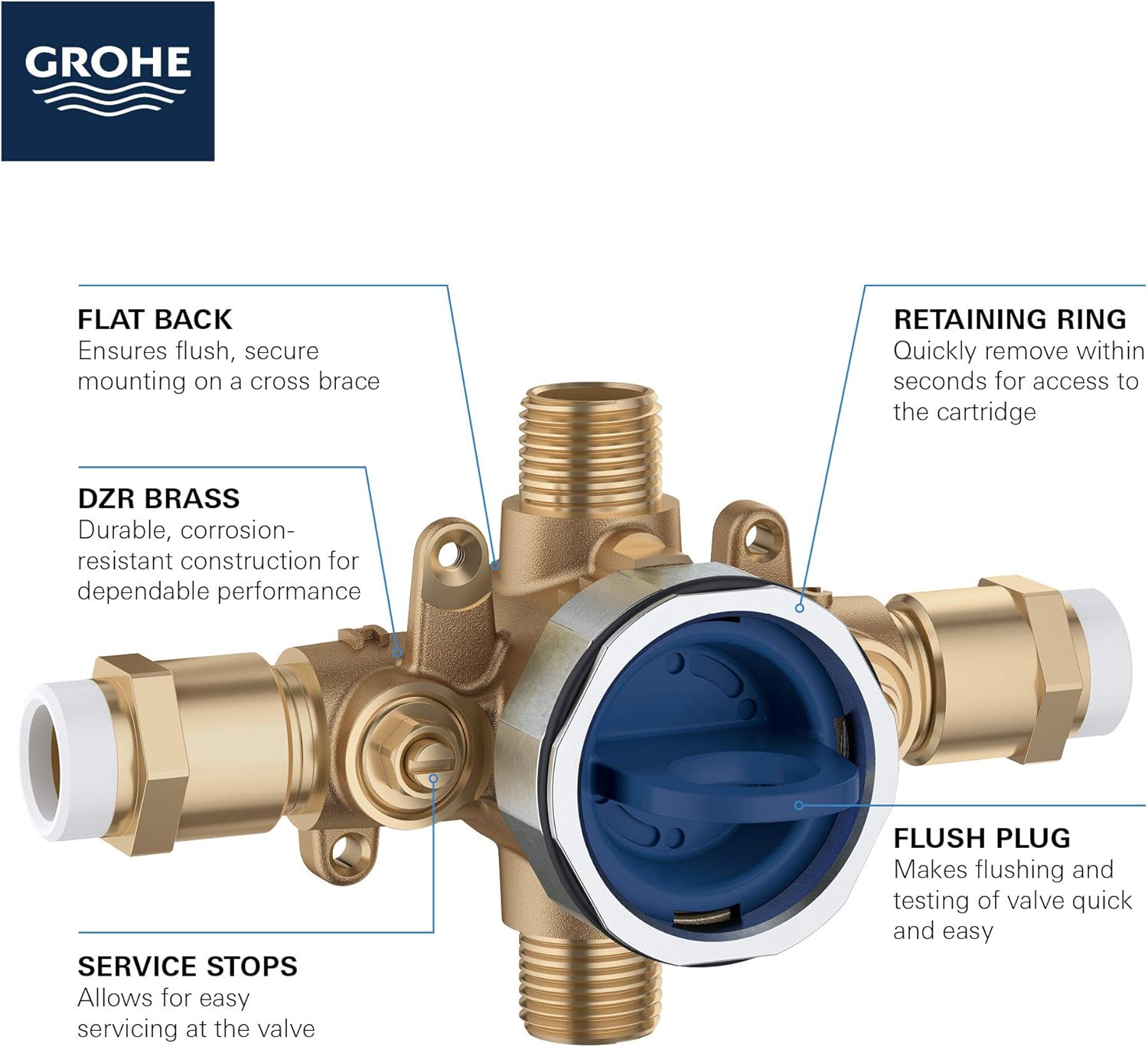 GrohSafe 3.0 Pressure Balance Valve Rough with Flush Plug with CPVC Outlets with Service Stops, Unfinished