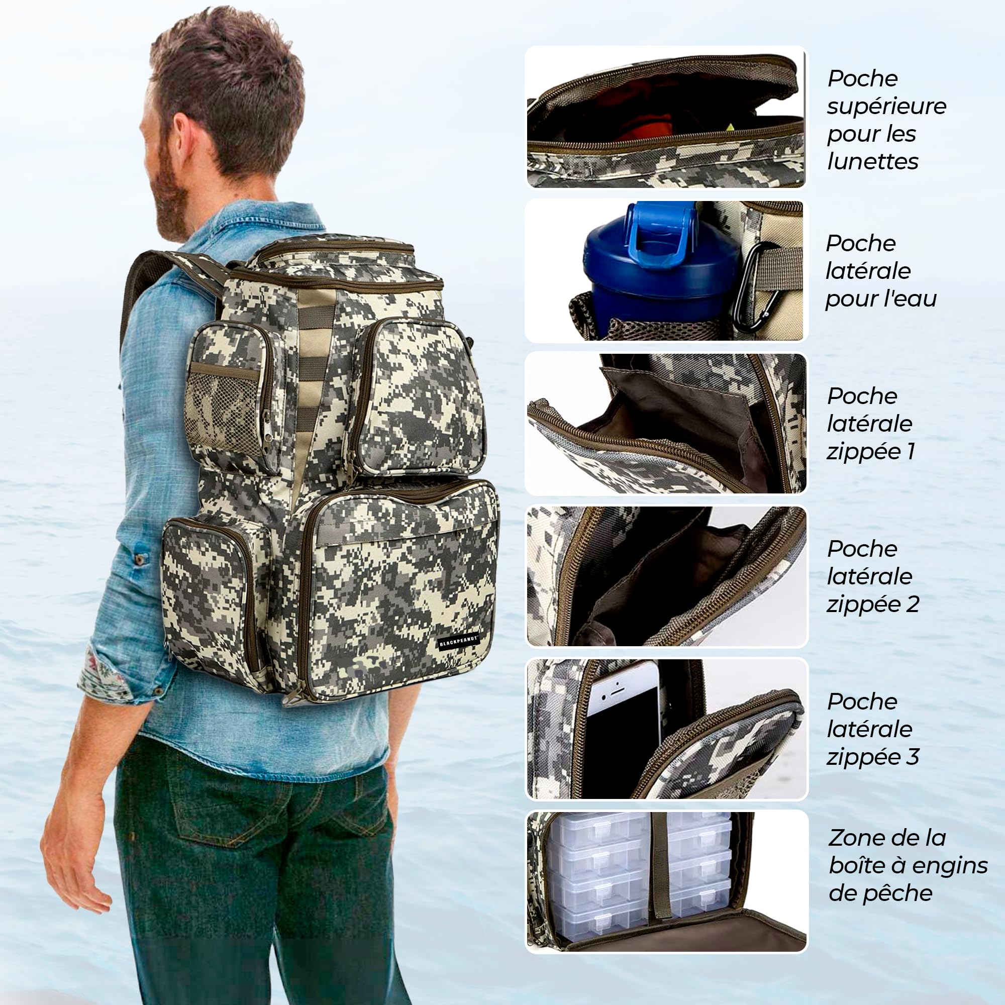 Sac à Dos de Pêche avec 4 Boîtes Spinning Carpe Brochet