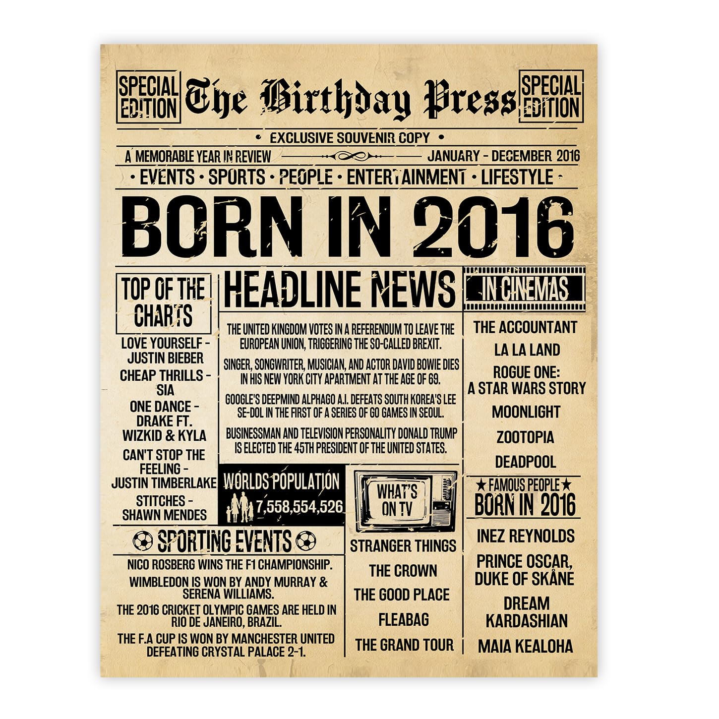 Stuff4 10th Birthday Poster Unframed, Born In 2016 Aged Newspaper