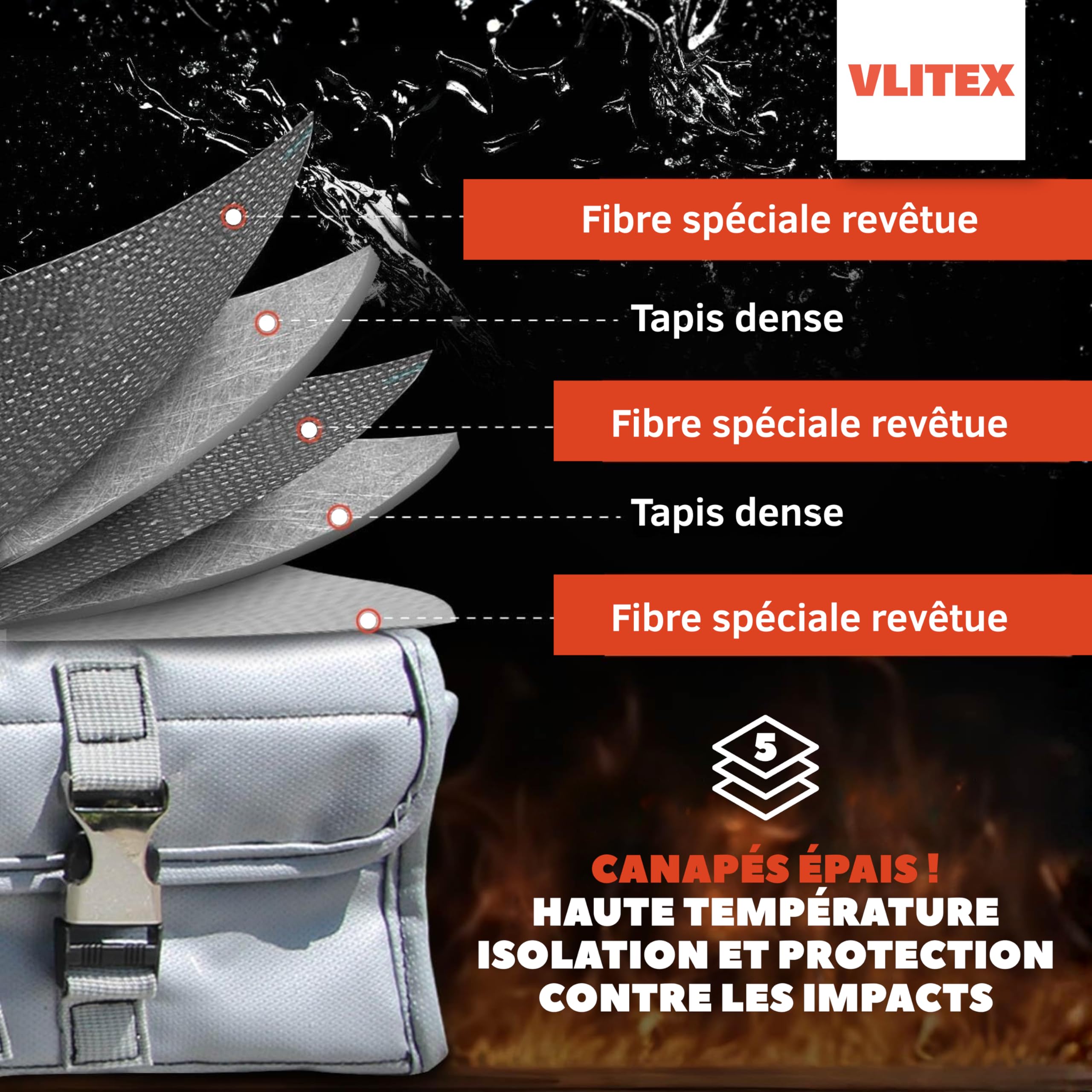 VLITEX Sac Batterie pour Vélo Électrique XL | Qualité Premium | 5 Couches Ignifuges | Protection pour Le Stockage, Le Transport et la Charge en Toute Sécurité | Grande Capacité