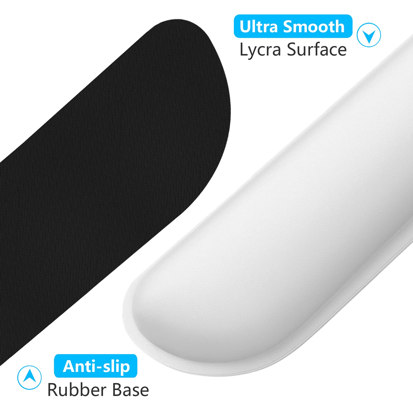 EGOSKY toetsenbord polssteun, ergonomische toetsenbordpad met