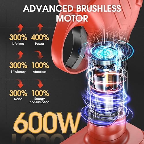 Miniatura 3 de Tijeras de Podar Eléctricas, Diámetro de Corte de 40mm 1.6" Podadora Eléctrica Inalámbrica para Jardinería con 2 Piezas de Baterías Recargables de