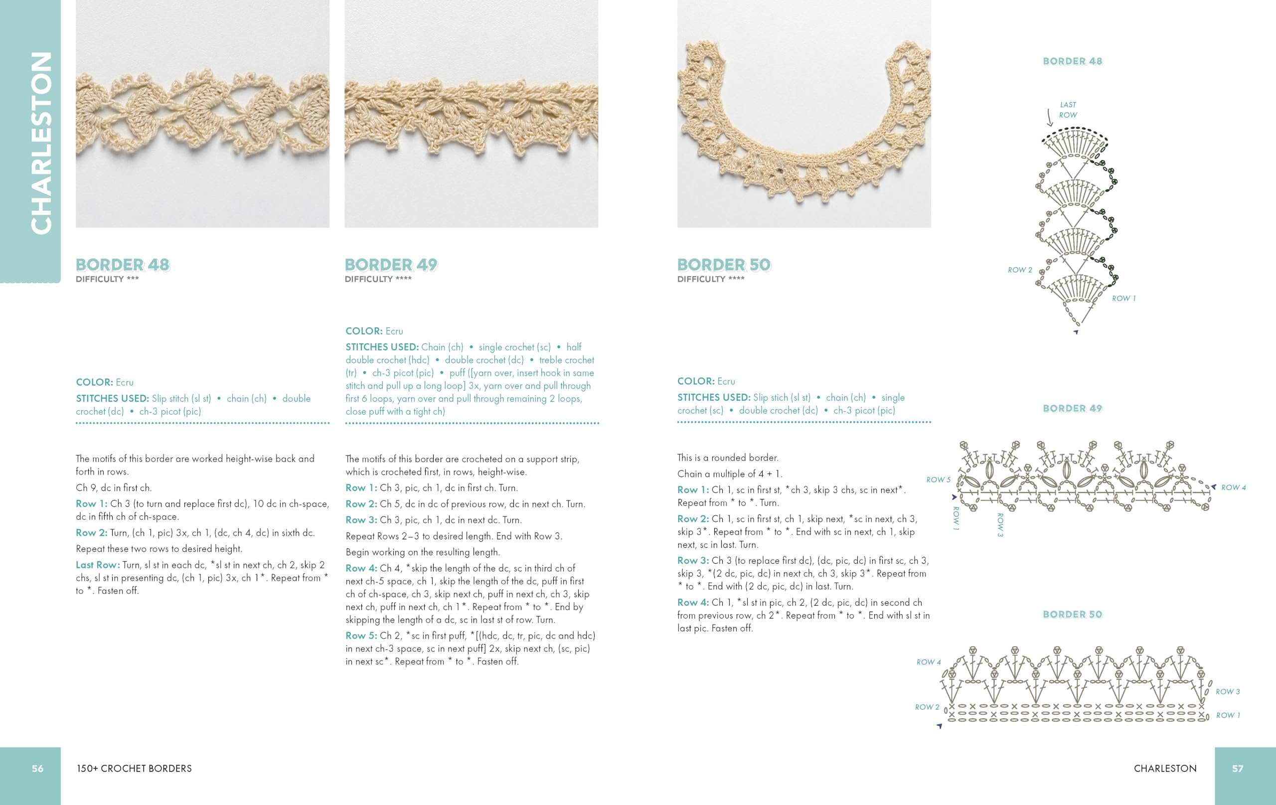 150+ Crochet Borders: Edgings and Decorative Finishes for Every Project―Inspired by Cities Around the World