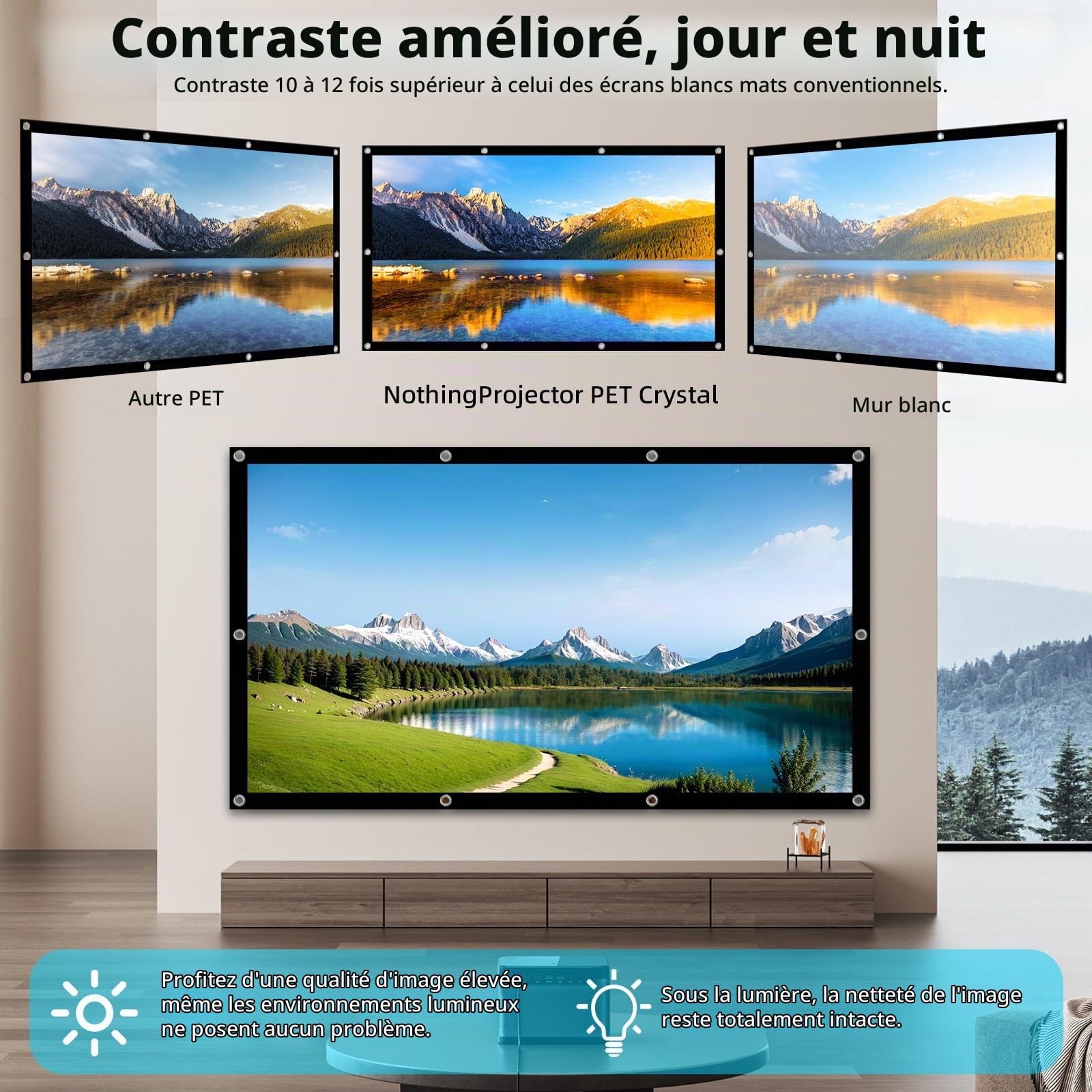 Écran de Projection Portable 150" 16:9 4K HD, Soie de Lait épaissie