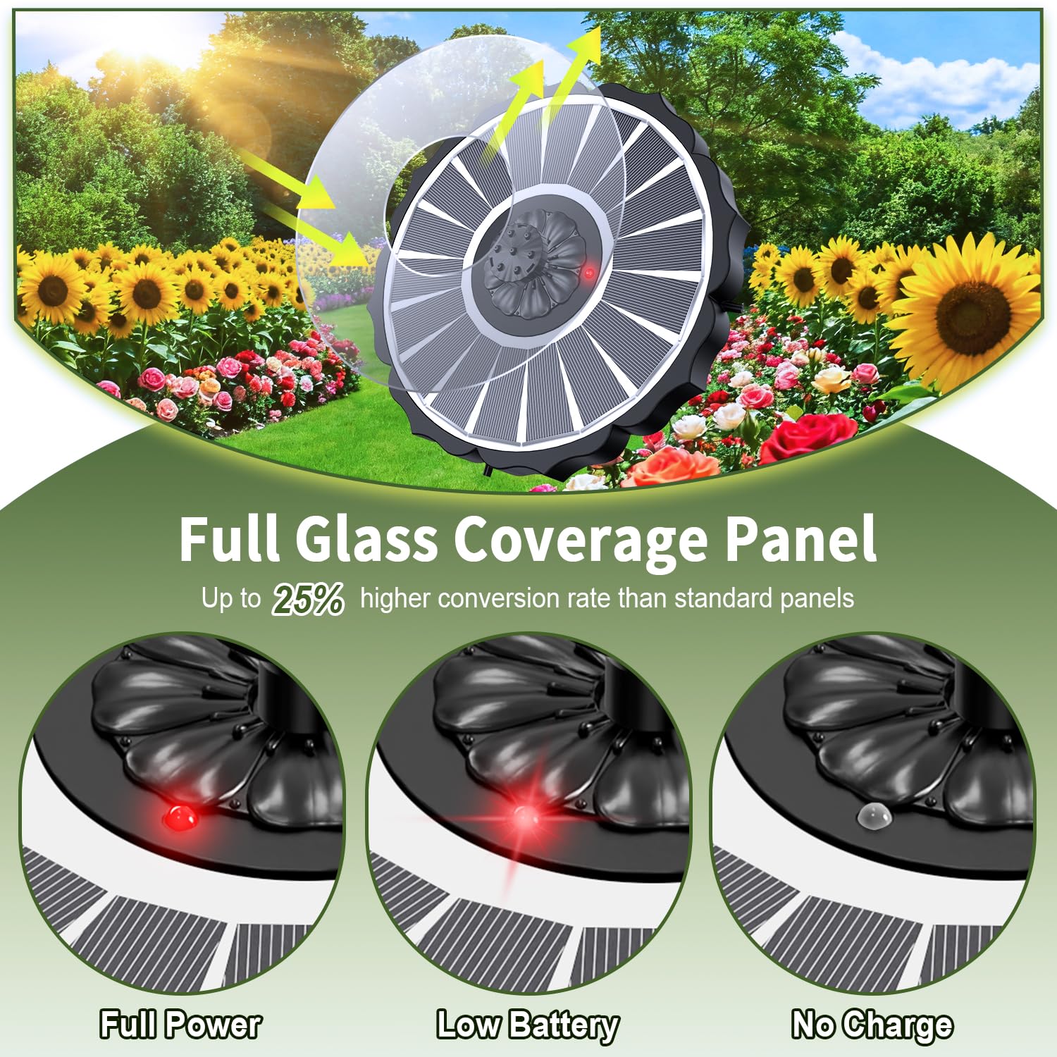 SZMP Fontana Solare con Indicatore di Batteria & 2000mAh, 3.5W Vetro Pompa ad Acqua Solare 2026 Migliorato, Fontana da Giardino Esterno con 8 Ugelli per Bagno per Uccelli, Laghetto, Giardino