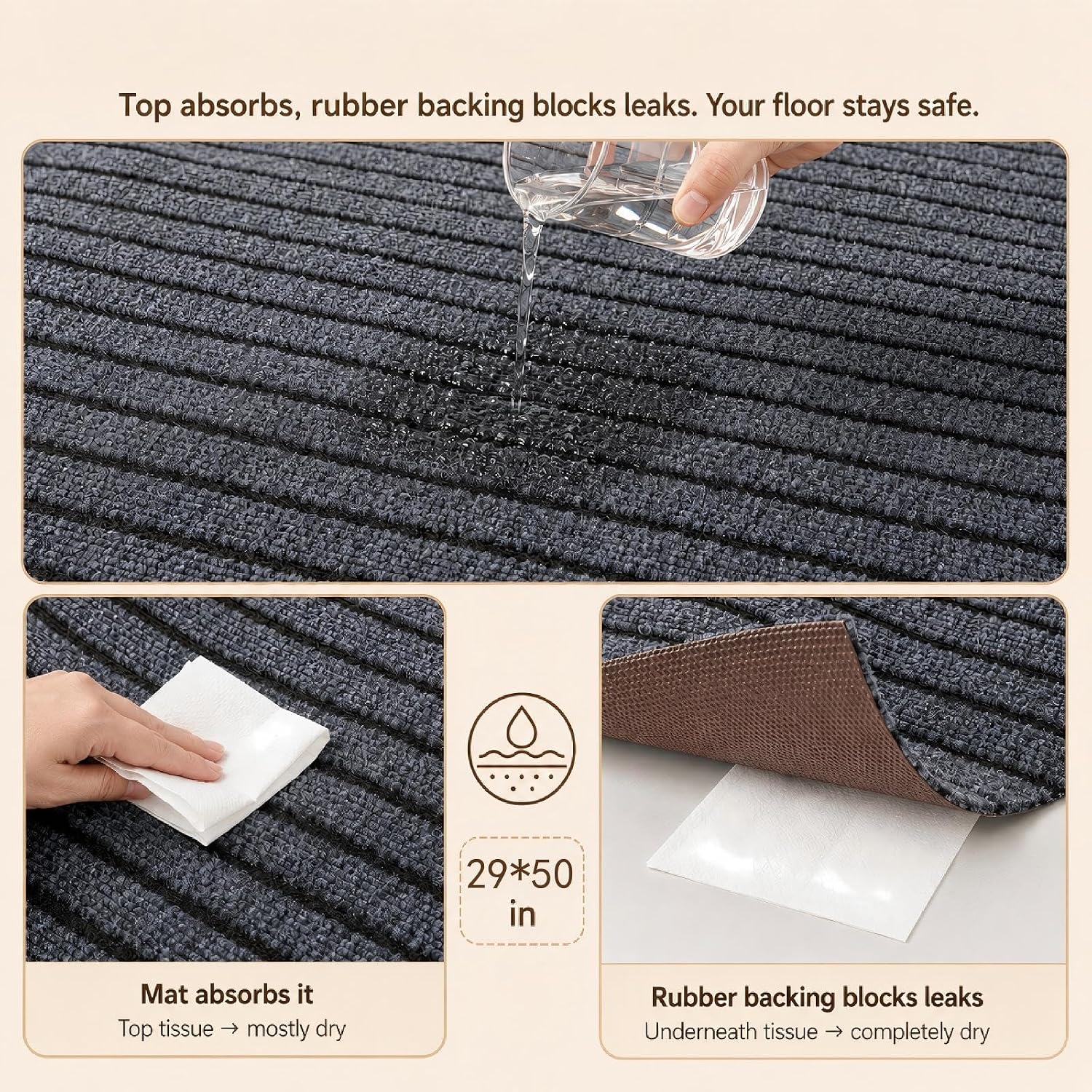 50 * 29 in Mat for Under Dog Crate, Reusable Non-Slip Floor Protective Pet Mat, Extra Large Absorbs Urine Washable Pet Dog Crate Mat, Extra Thick Waterproof Dog Kennel Mat