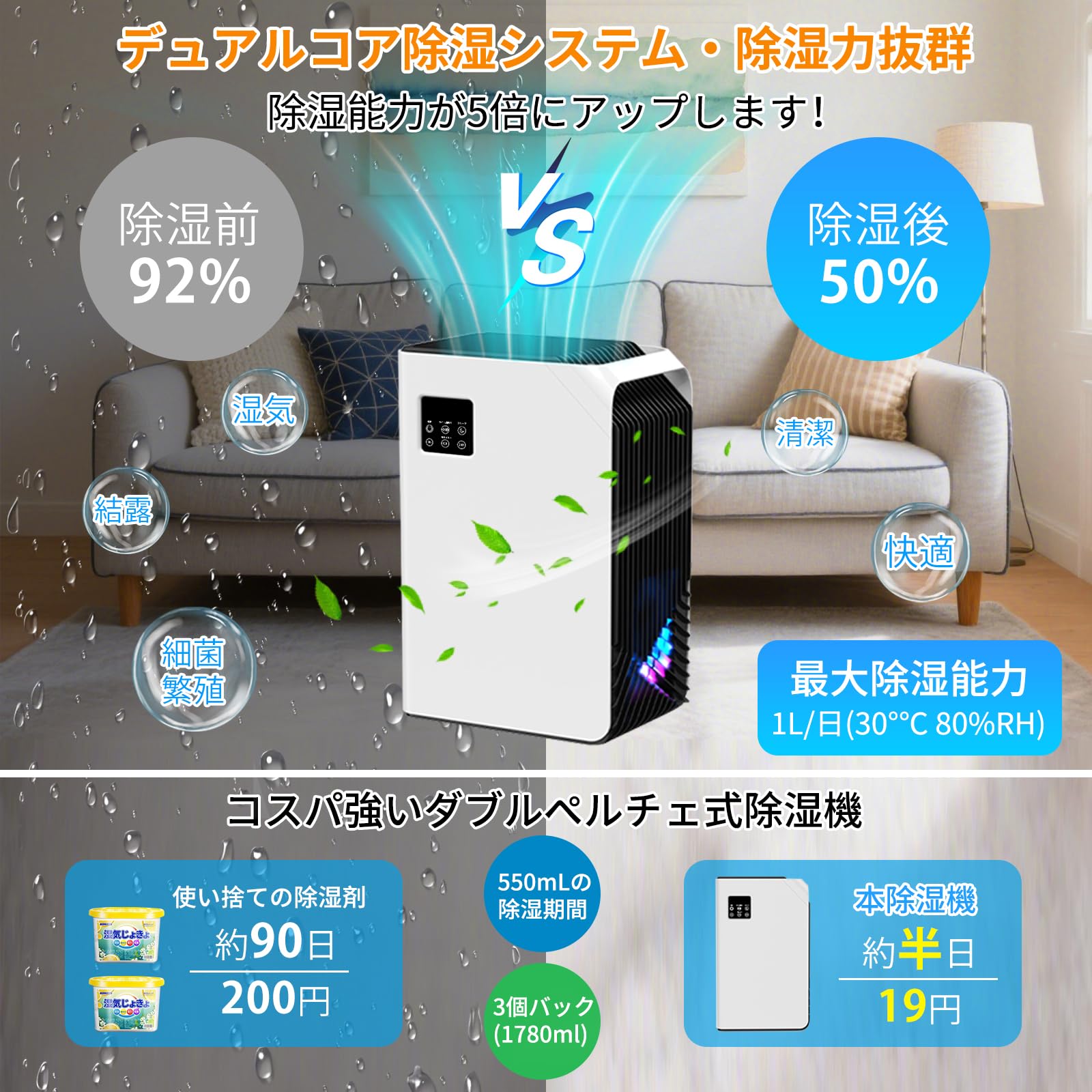 Amazon | 除湿機 除湿器【2.5L大容量タンク 除湿量1L/日】ダブルぺ