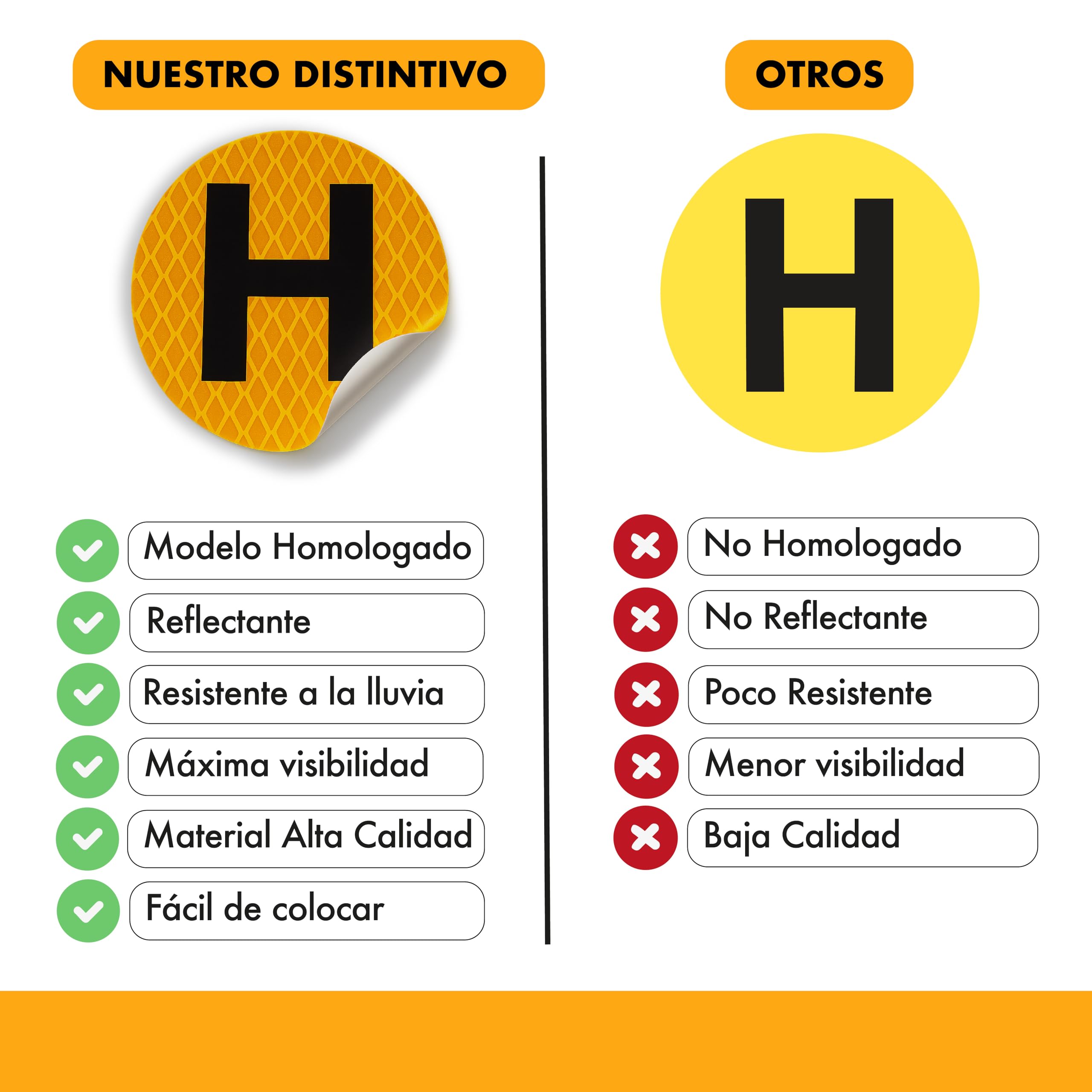 Pack x2 Señal H Para Pegar POR DENTRO del Parabrisas - Pegatina Vehiculo Historico Homologada en España para uso Interior/Exterior Reflectante Coche y Moto - Distintivo Vehiculo Historico - 4