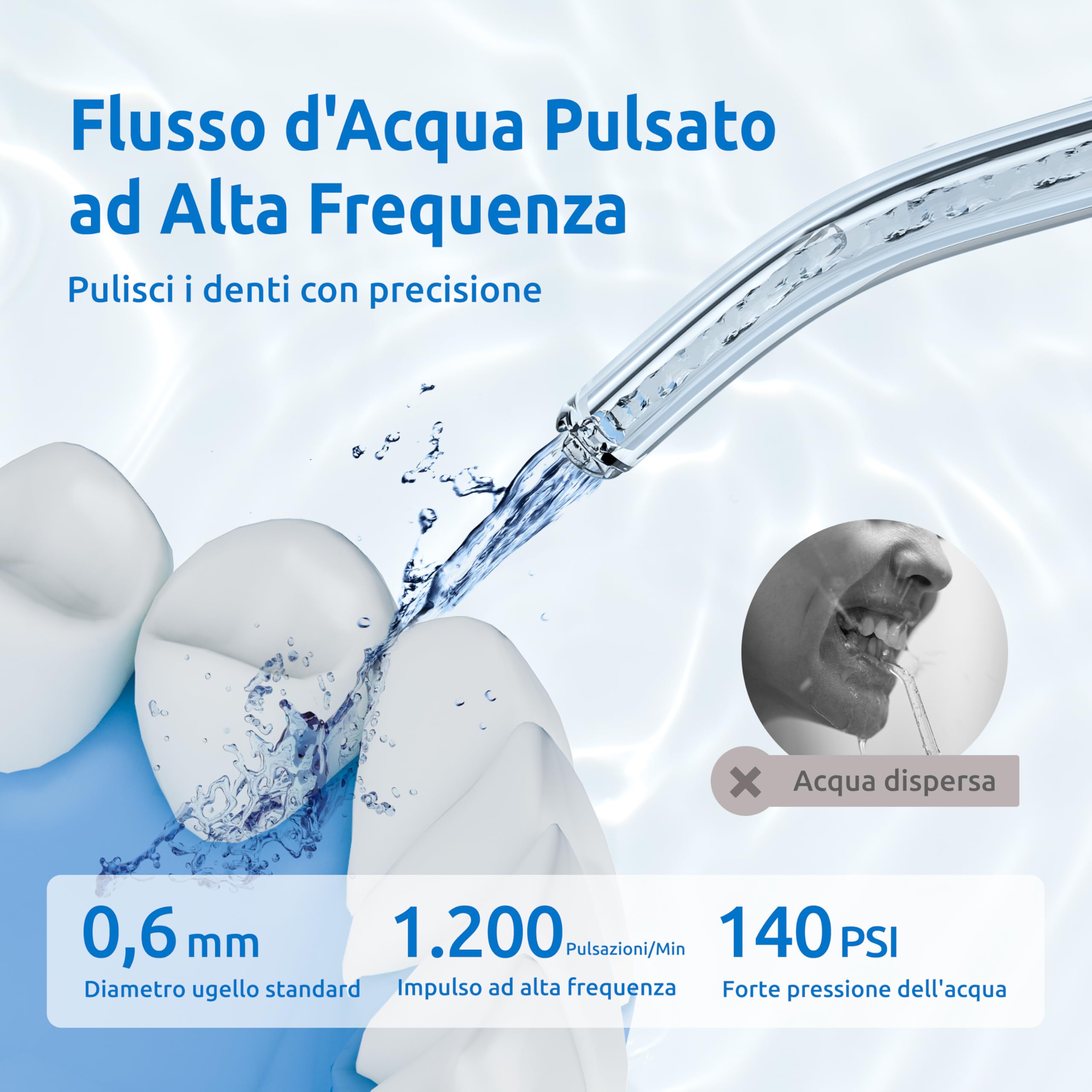 Idropulsore Dentale Portatile (Mini Cordless) Irrigatore Dentale,Serbatoio dell'acqua retrattile / IPX8 Impermeabile / 3 Modalità Water Flosser,Adatto a Viaggio e A casa Professionale Orale Irrigator