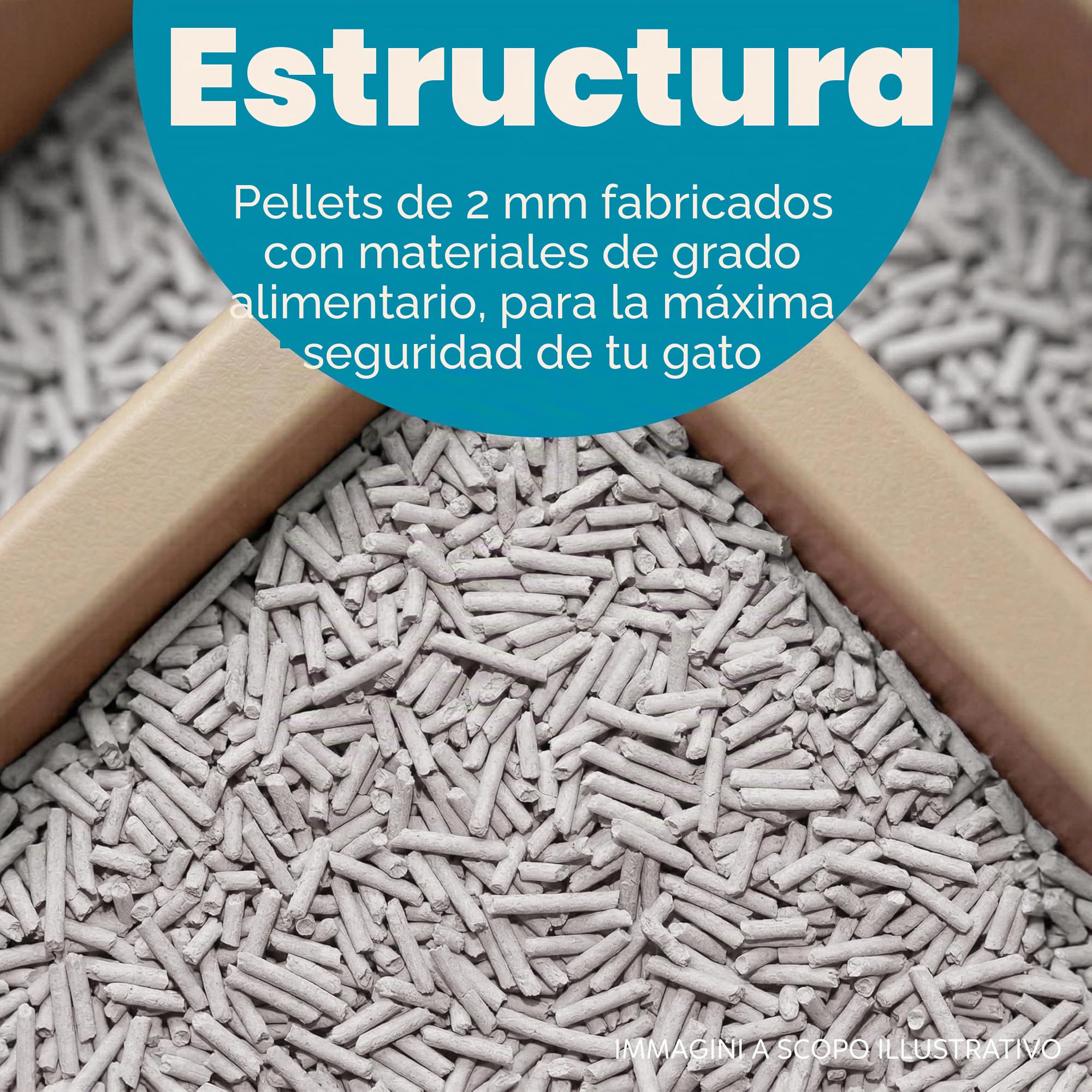 Aqpet Friends CattyGreen Arena para Gatos de Soja Natural de Origen Vegetal, sin Fragancia de carbón Activo