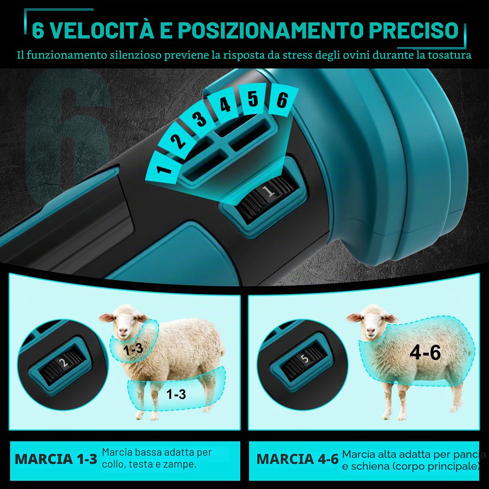 Forbici elettriche a batteria per Makita 18 V, 850 W, 2300 giri/min, 6 marce, forbici elettriche per lana di pecore, capre e bovini sporchi (senza batteria)