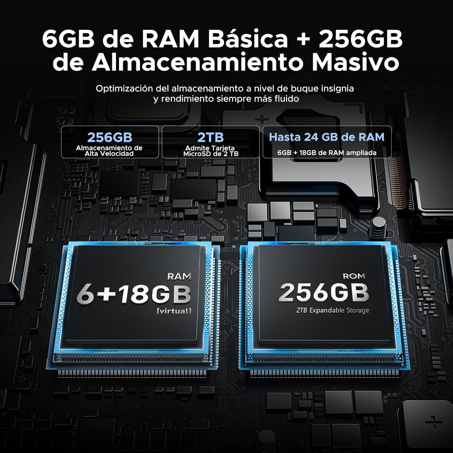 Diagram illustrating the 6GB + 18GB (virtual) RAM and 256GB ROM with 2TB expandable storage of the DOOGEE Blade10 Power.