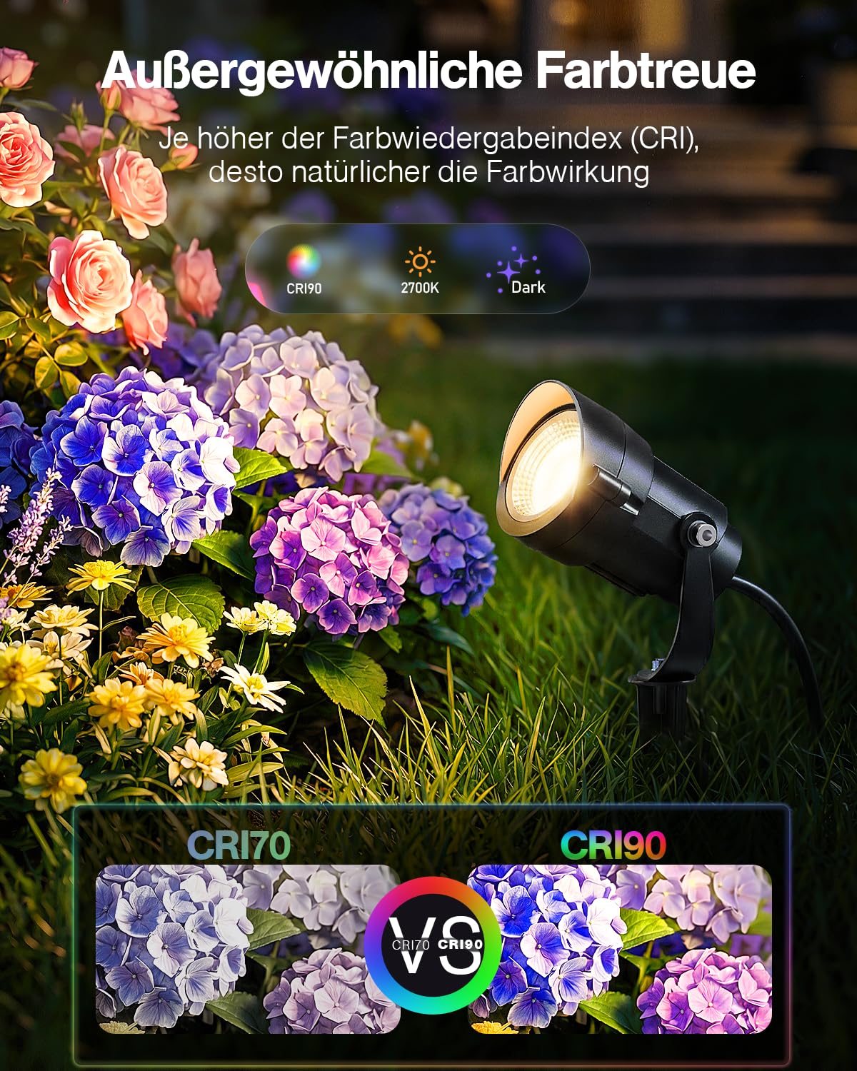 HIBOITEC 7W Gartenlampe für Draußen Strom, 4 Stück 2700K Warmweiß Gartenbeleuchtung mit Erdspieß 1,5 m Stecker, IP65 Wasserdichte Led Gartenstrahler für Hof, Gehweg, Garten, Terrasse, Wegen
