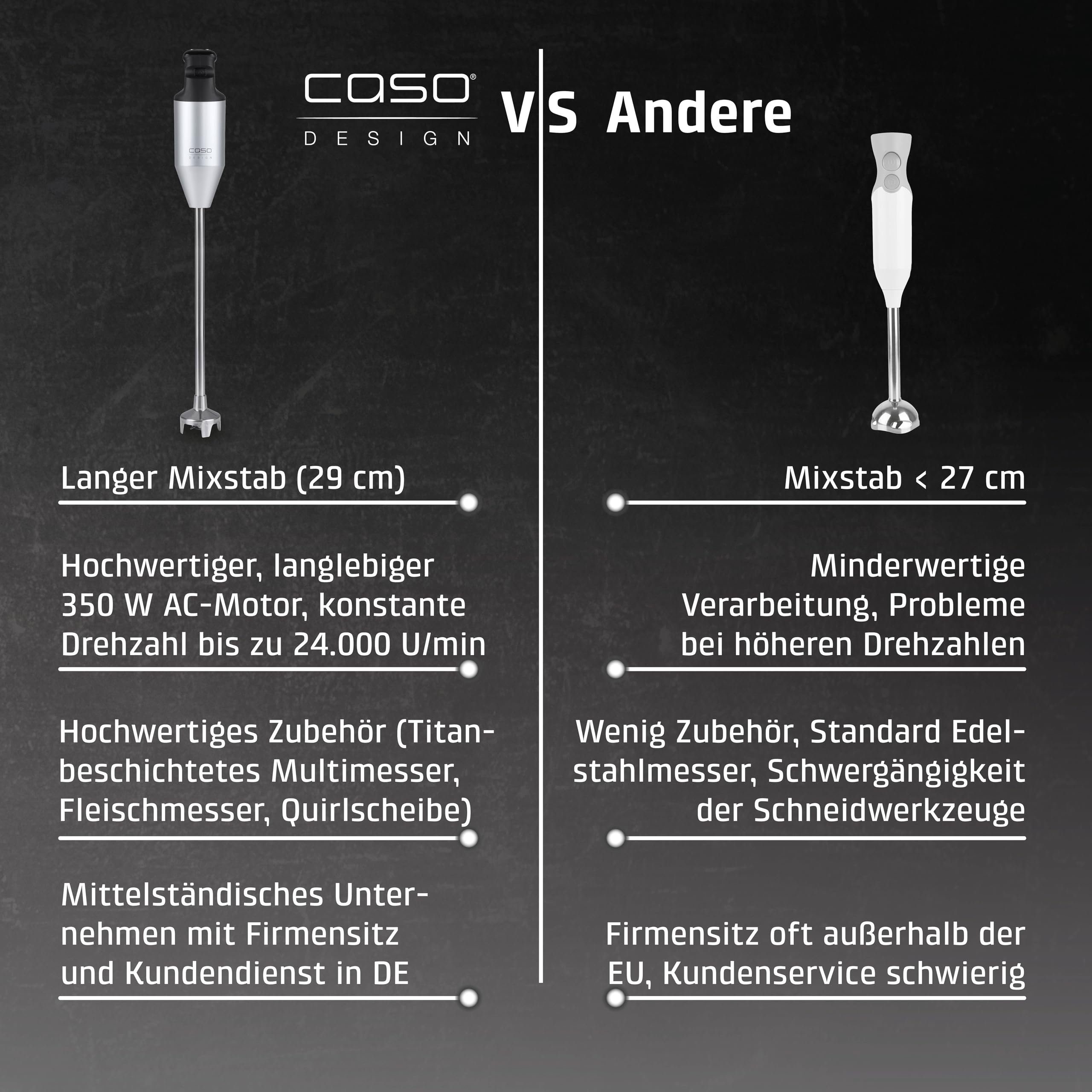 CASO HB 2400 Pro XL-Design Stabmixer Inkl. Zubehör, Testsieger Haus & Garten Test, Mixen, Rühren, Quirlen, Pürieren, Edelstahlstab (29cm), leistungsstarke 24.000 U/min