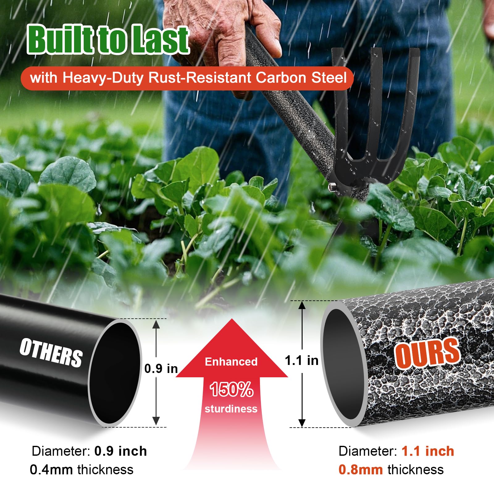 Hoe Garden Tool - Azadas de malezas 2 en 1 resistentes con rastrillo cultivador de cultivador, azada de jardín de 60 pulgadas, mango largo para desmalezar, herramientas de mano para
