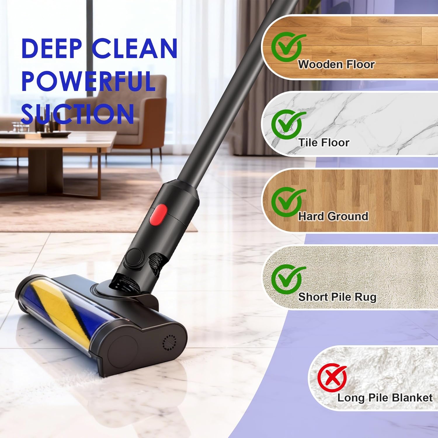 Upgrade High Torque Replacement Head Compatible with Dyson V7/V8/V10/V11/V15 Models Cordless Vacuum Cleaners, Replacement Vacuum Head with Anti-Tangle and Adjustable Suction