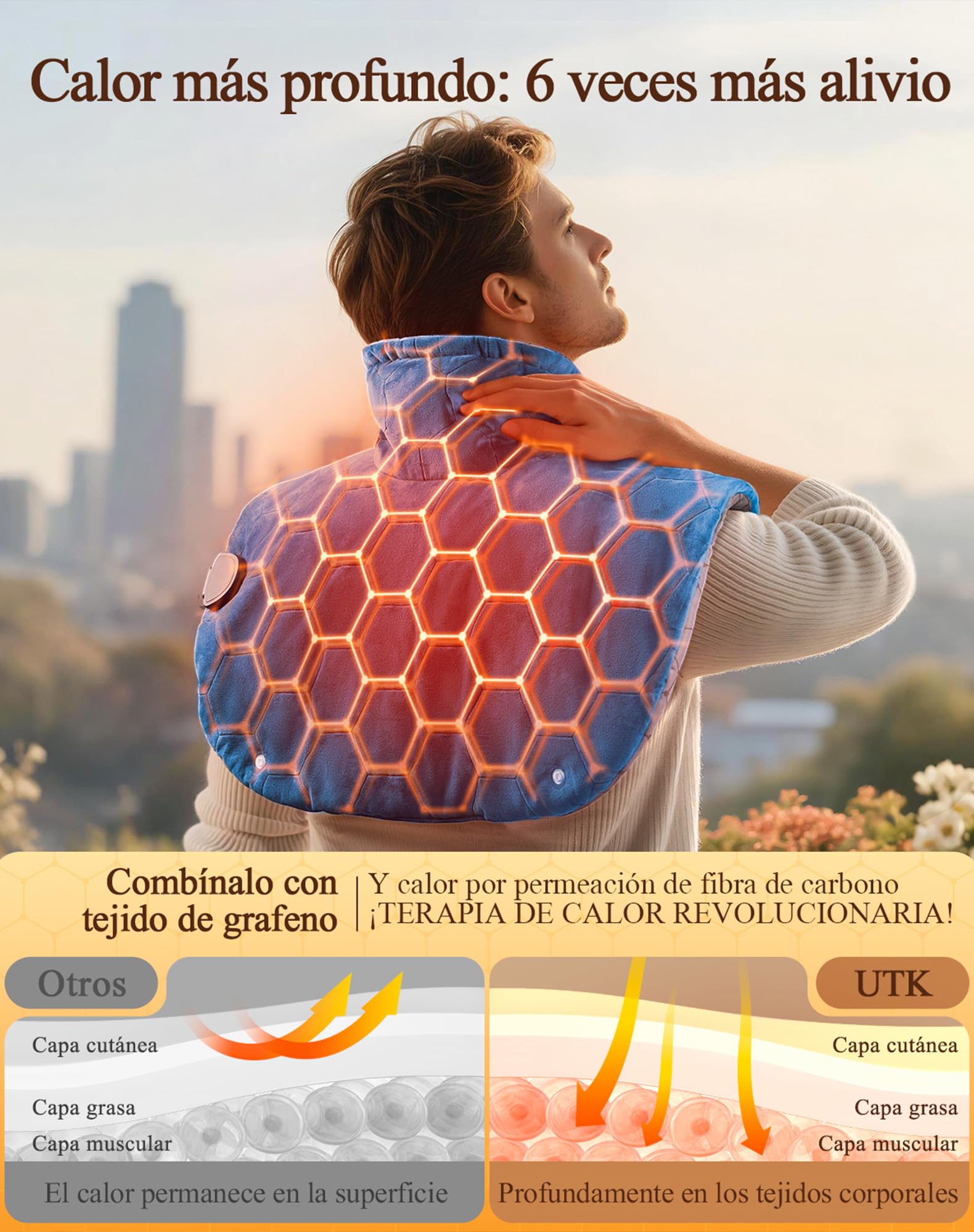 Utk Manta Electrica Espalda y Cuello, Regalo Madre, Manta Electrica Cervical, 30s Hombro Con Calentamiento Rápido, Hasta 70 °C, Equipado Con Banda Elástica, Egalo Mujer, Regalo Navidad (Azul)