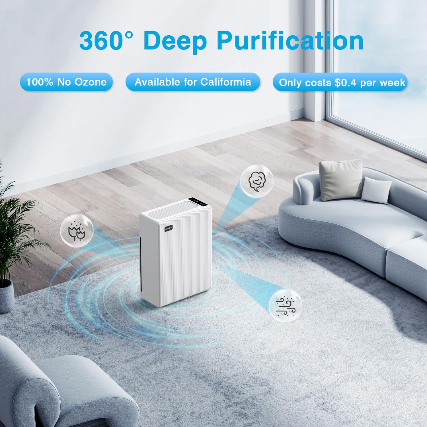 Air Purifiers for Home Large Room up to 2000ft², H13 HEPA Air Filter for Pets Hair Dander Smoke Pollen Dust, Non-Ozone, Portable Air Purifiers for Bedroom Office Living Room, E-300L, White - Image 5