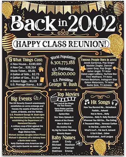 Miniatura 288 de Lone Star Art 66ª Reunión de Graduados (Sesenta y seis) Decoración en Oro - Recordando El Año - Clase de 1959 - Póster Sin Marco de 11x14 - Globos