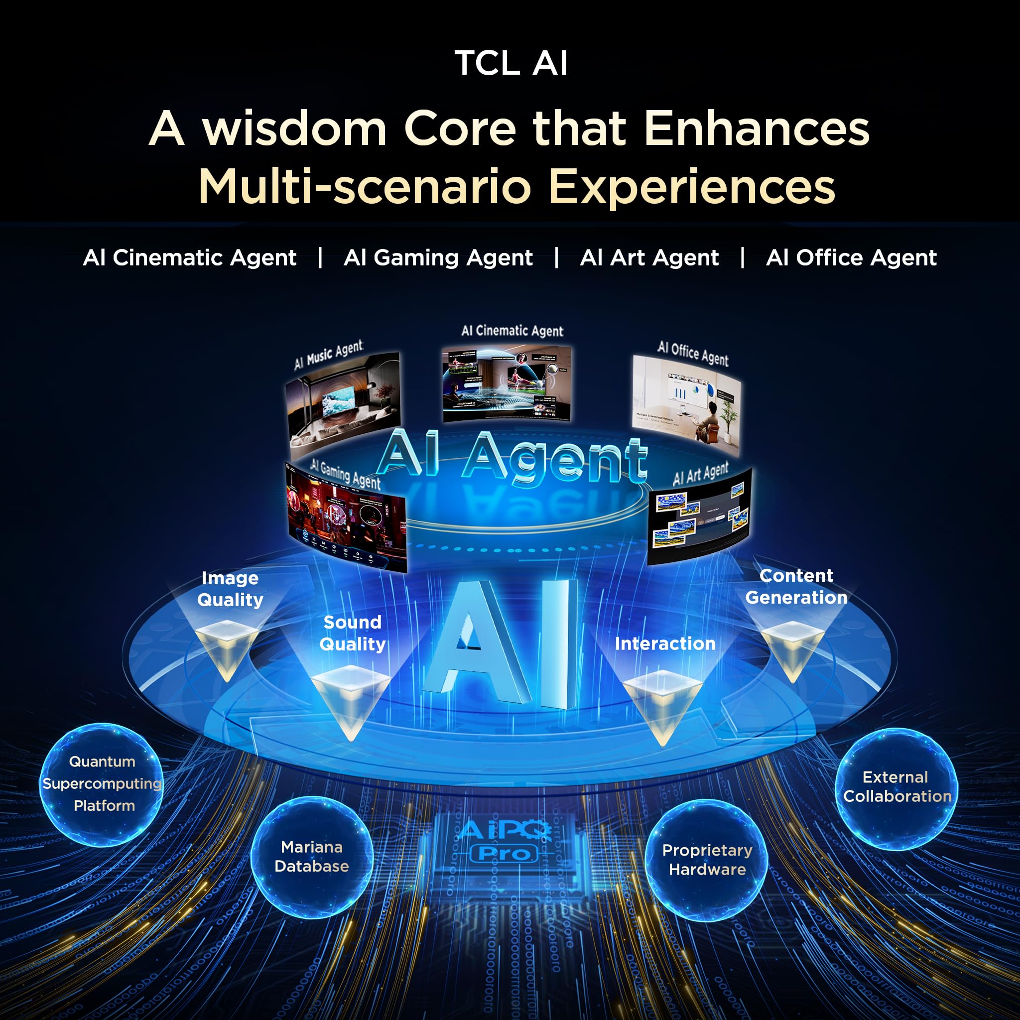 TCL 139 cm (55 Inches) Smartchoice 4K UHD Smart QLED TV | QD-Mini LED Dimming | 144Hz Refresh Rate | 3GB RAM | 55T8D — Amazon image 13