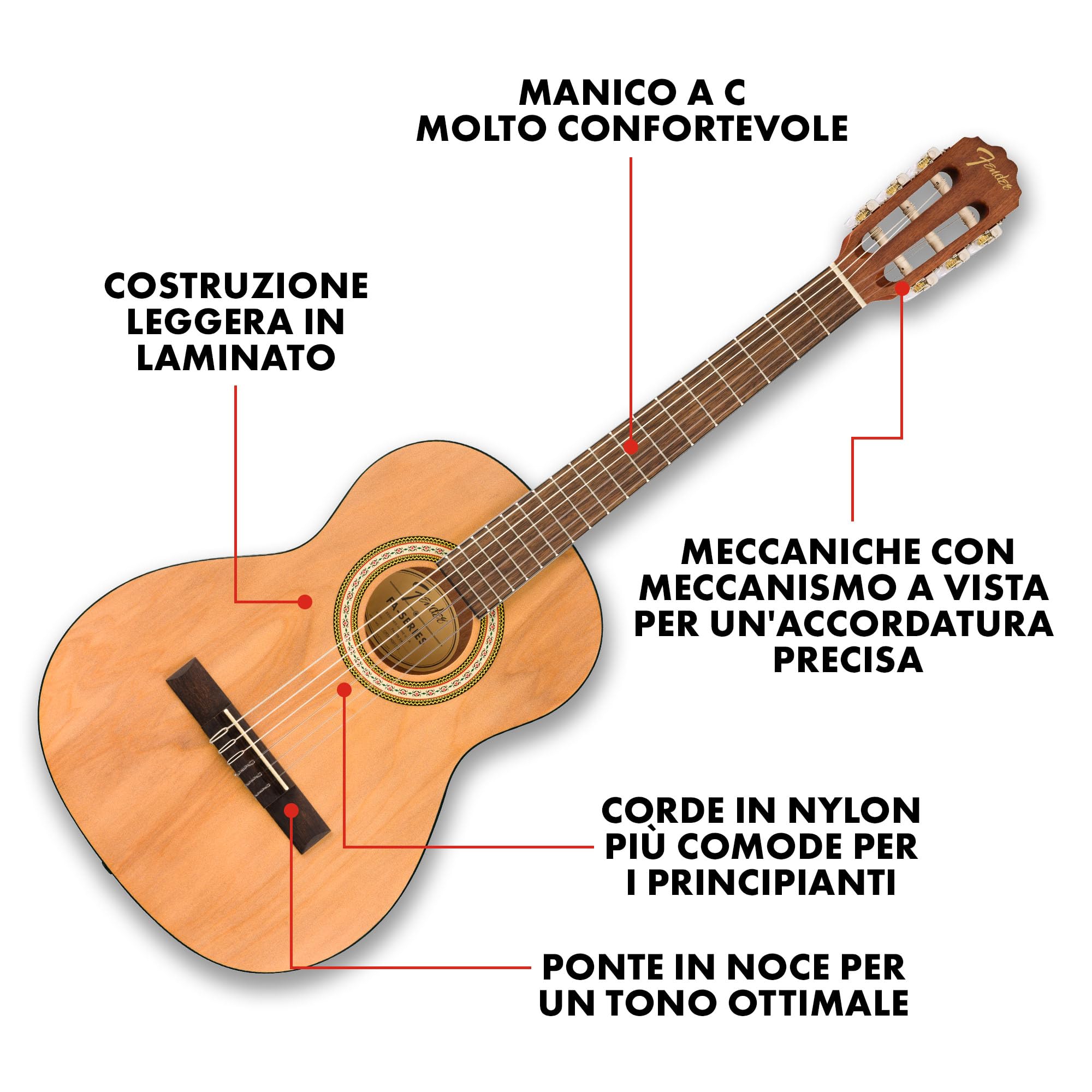 Fender FA-25N 3/4 Chitarra Acustica per Principianti con Corde in Nylon
