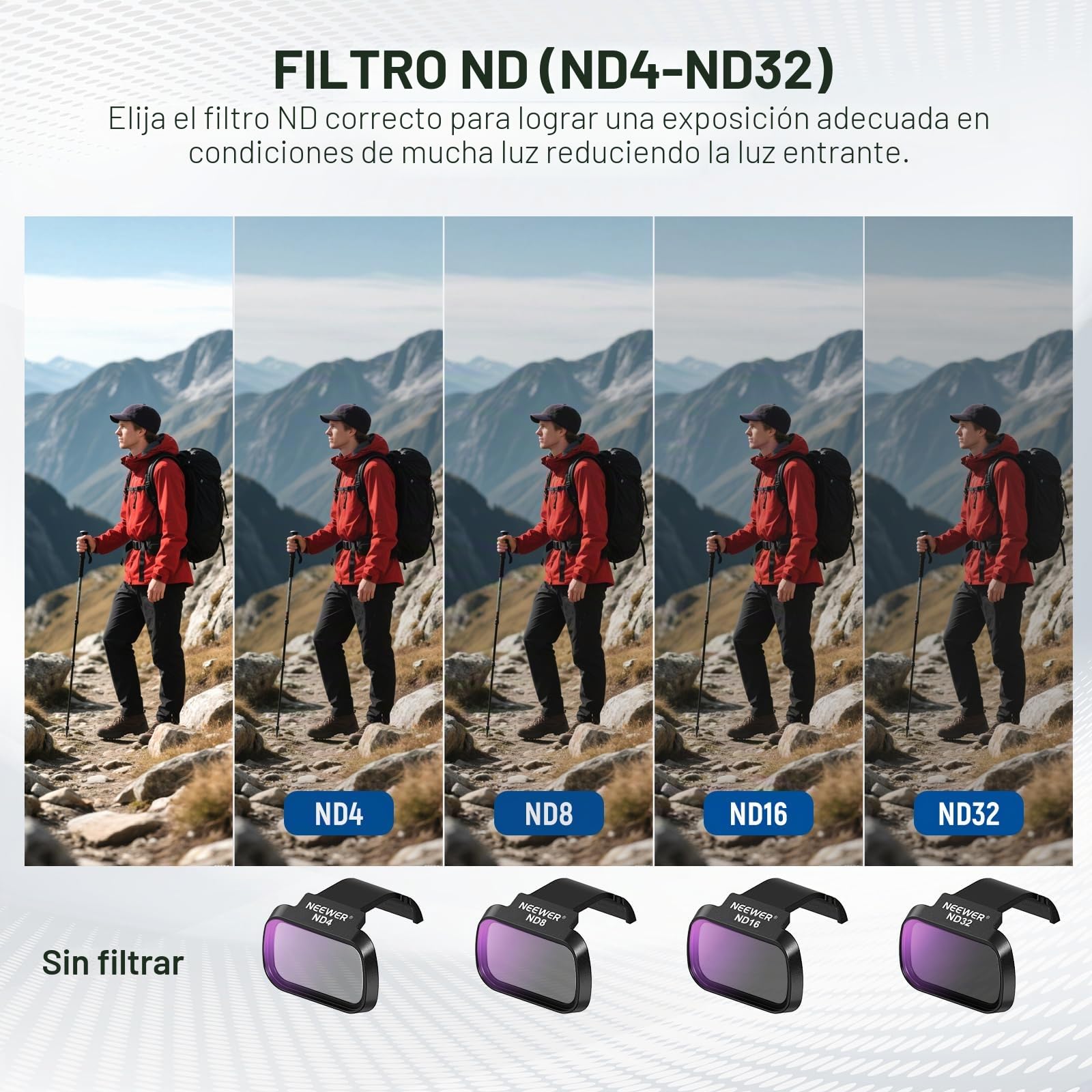 NEEWER Juego de filtros ND Compatible con dji Mini 4K/2 SE/SE/2/Mavic Mini (4 Piezas), ND4+ND8+ND16+ND32, Filtro de Densidad Neutra a presión de Cristal óptico HD Multicapa, Accesorios para cámara