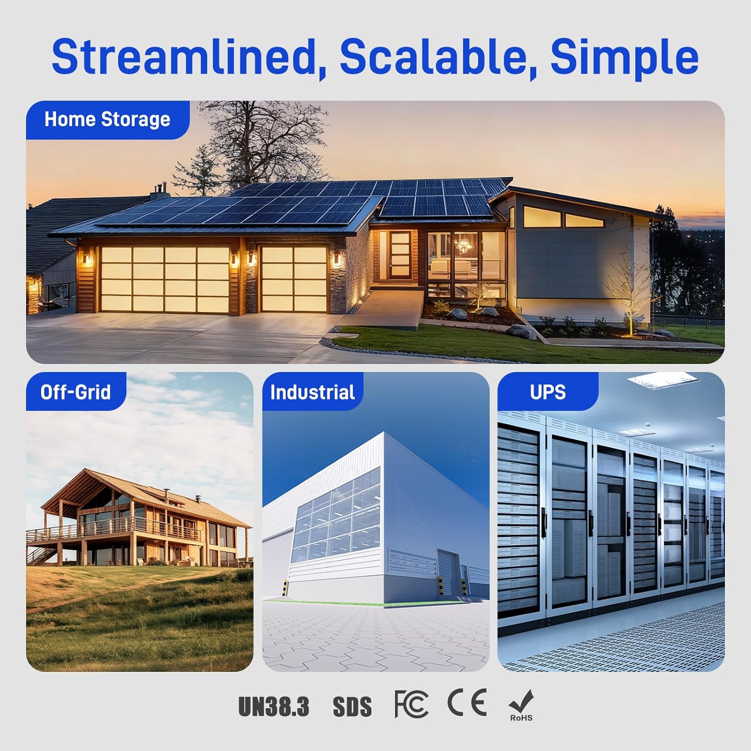 Wattcycle 48V 100Ah Lithium LiFePO4 Battery 100A BMS 3 Pack, with LCD Touchscreen & Bluetooth, 3U Server Rack Battery 5120Wh, 6000+ Cycles Perfect for Home Storage, Solar, RV, Off-Grid, UPS Backup