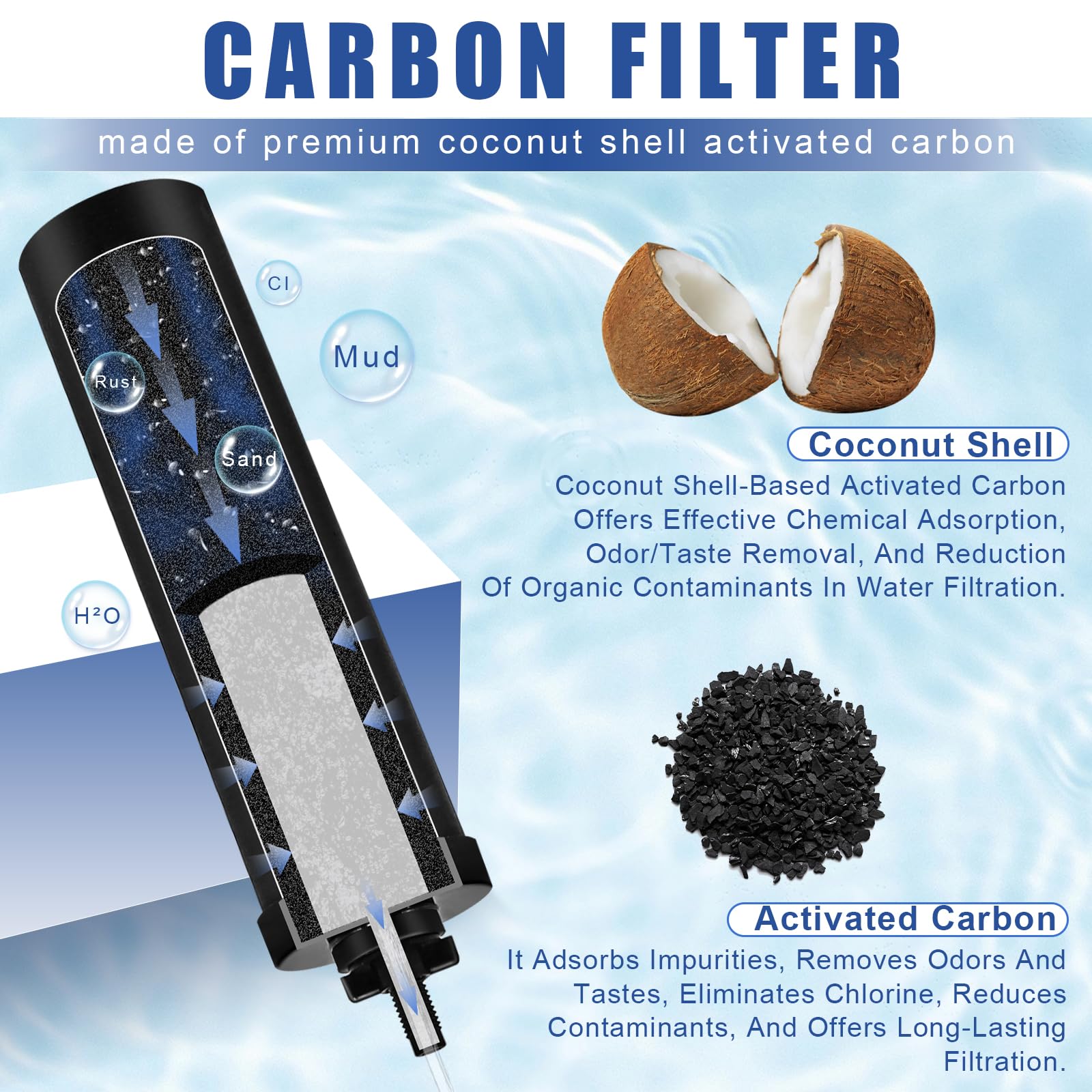 BB-9-2 Filtro de Agua Compatible con Berkey, Cartucho Negro de 4 Piezas | Compatible con Travel, Big, Royal, Imperial, Crown y Light, Elementos Negros de Repuesto para Sistemas de Purificación