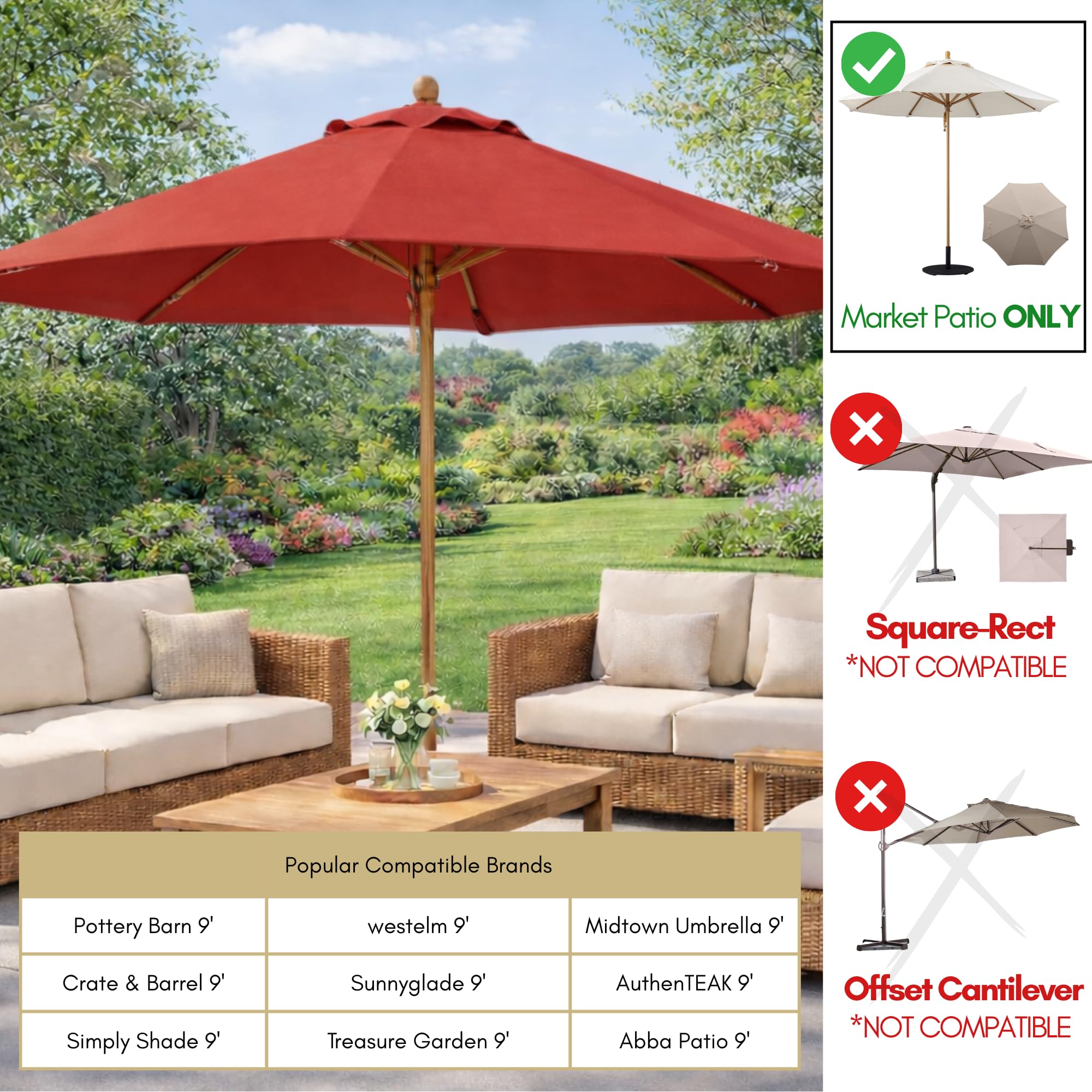 fade resistant patio umbrella replacement canopy 9ft 8 ribs Formosa Covers - Market - Top Canvas - 600D UV Protective and Water Umbrella Fabric Thanks to superior OLEFIN species:Tailor TUMI Alpha Bravo Expedition Color:Red with Royal Blue Trim (Kids Backpack)
