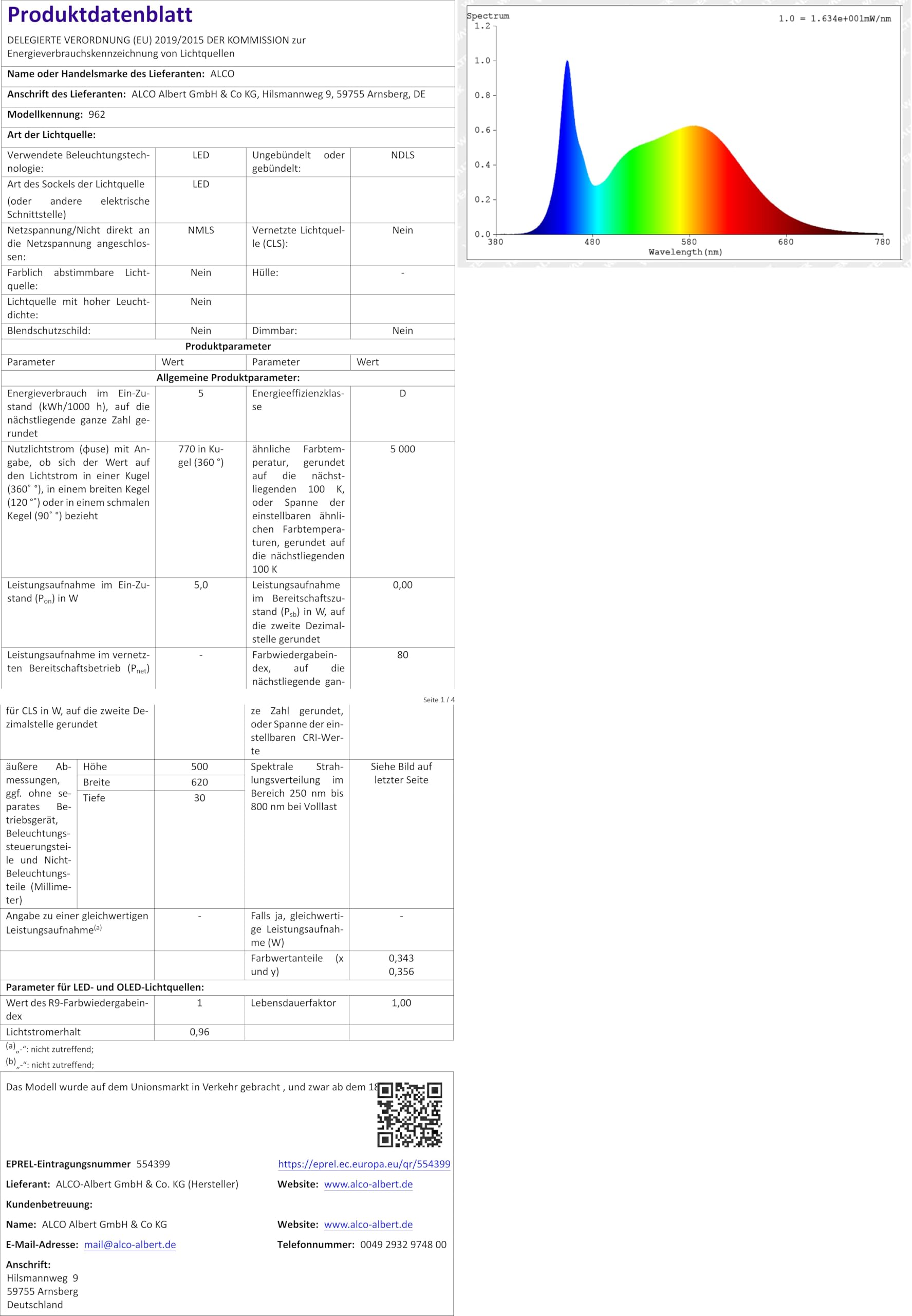 Alco-Albert - Lampada da scrivania a LED con Morsetto, 20 LED, 7 W, Nera