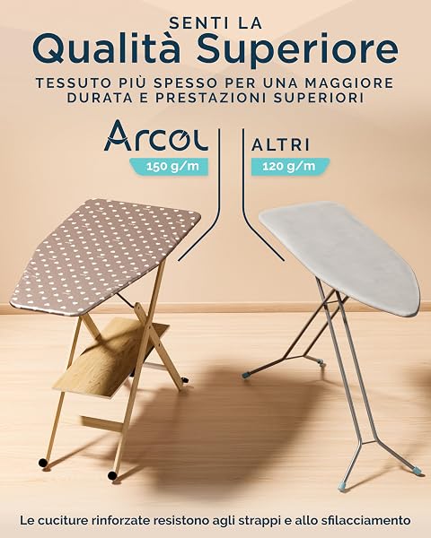 ARCOL Copriasse da Stiro ad Elastico Compatibile per Asse da Stiro Foppapedretti - Made in Italy - Ricambio Copertura asse da Stiro 100% Cotone - Telo asse da stiro (Copertina, Beige Cuori Bianchi) - 4