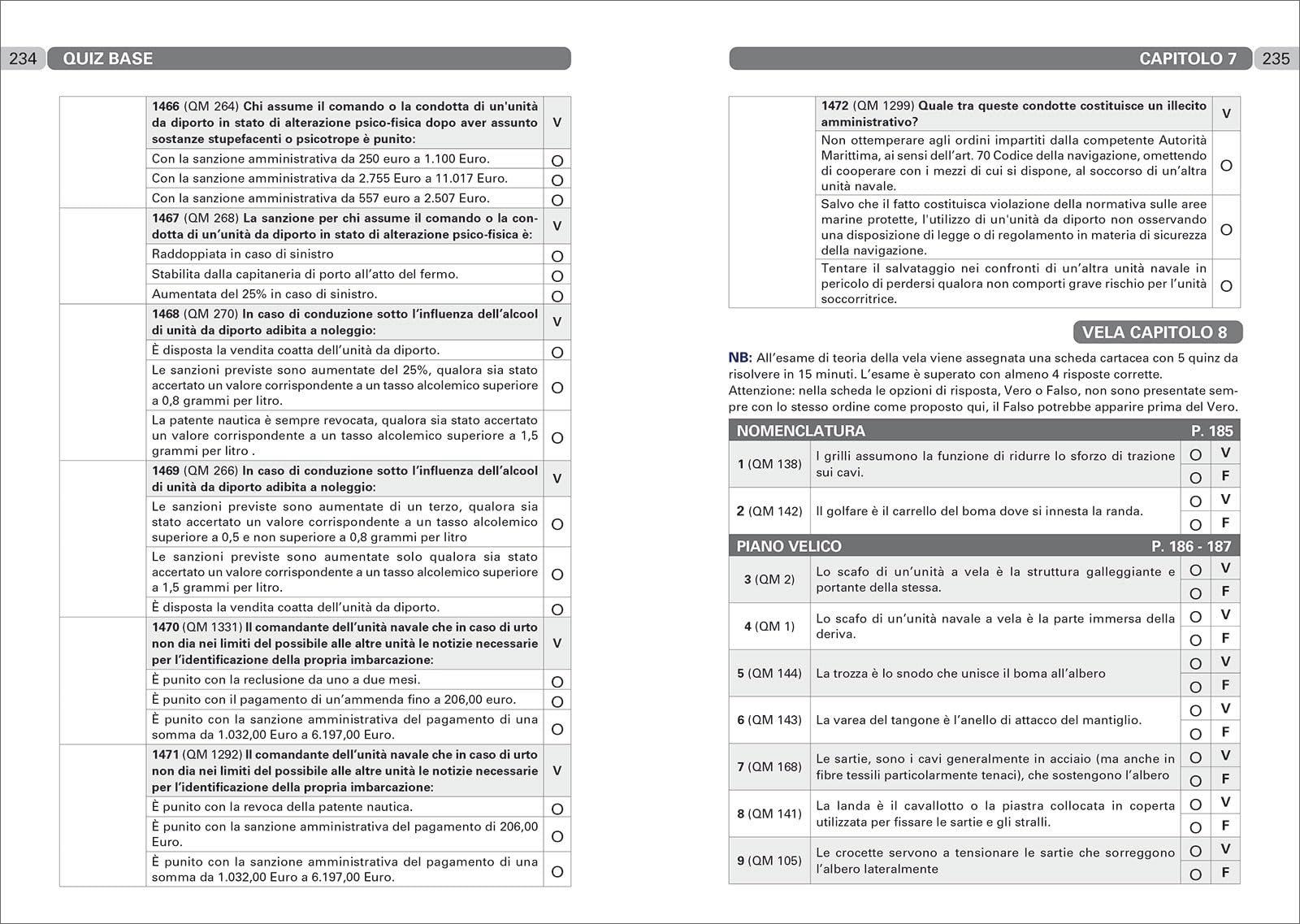 Quiz esame patente nautica a vela e a motore