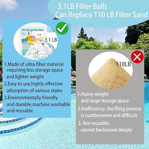Miniatura 7 de Bolas de filtro de piscina de 3.1 libras, bolas de filtro para bomba de filtro de arena de repuesto para piscina sobre el suelo, medios de filtro de