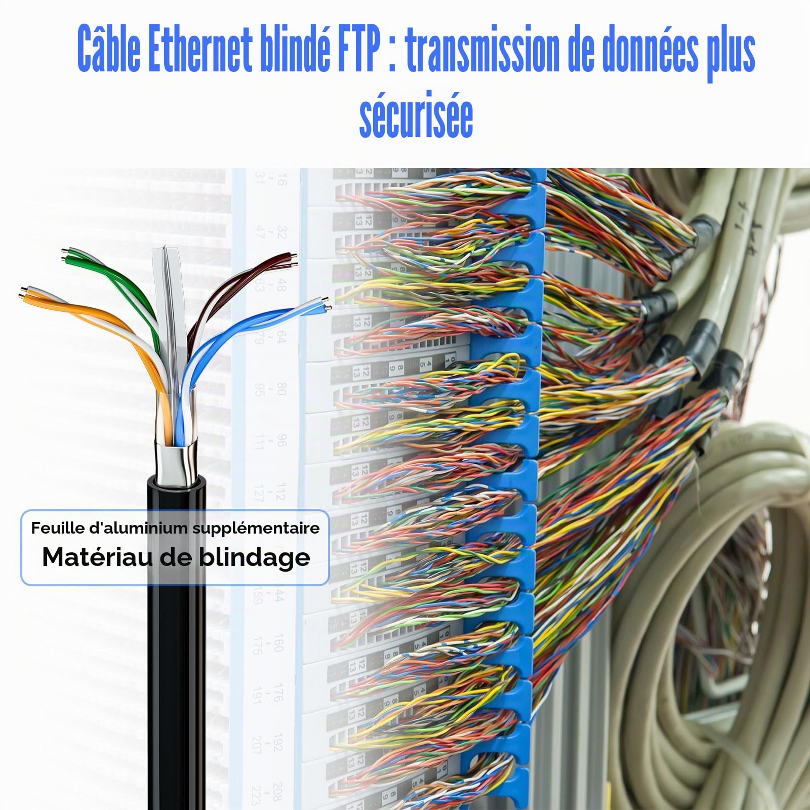 Cable Ethernet 150m,RJ45 Câble 150m Blindé Câble Réseau Exterieur Intérieur | AWG23 FTP CCA, Anti-Interférence, Lgnifuge, Exterieur Etanche, Haut Debi Gigabit CAT 6 | (Noir, 150 mètres)