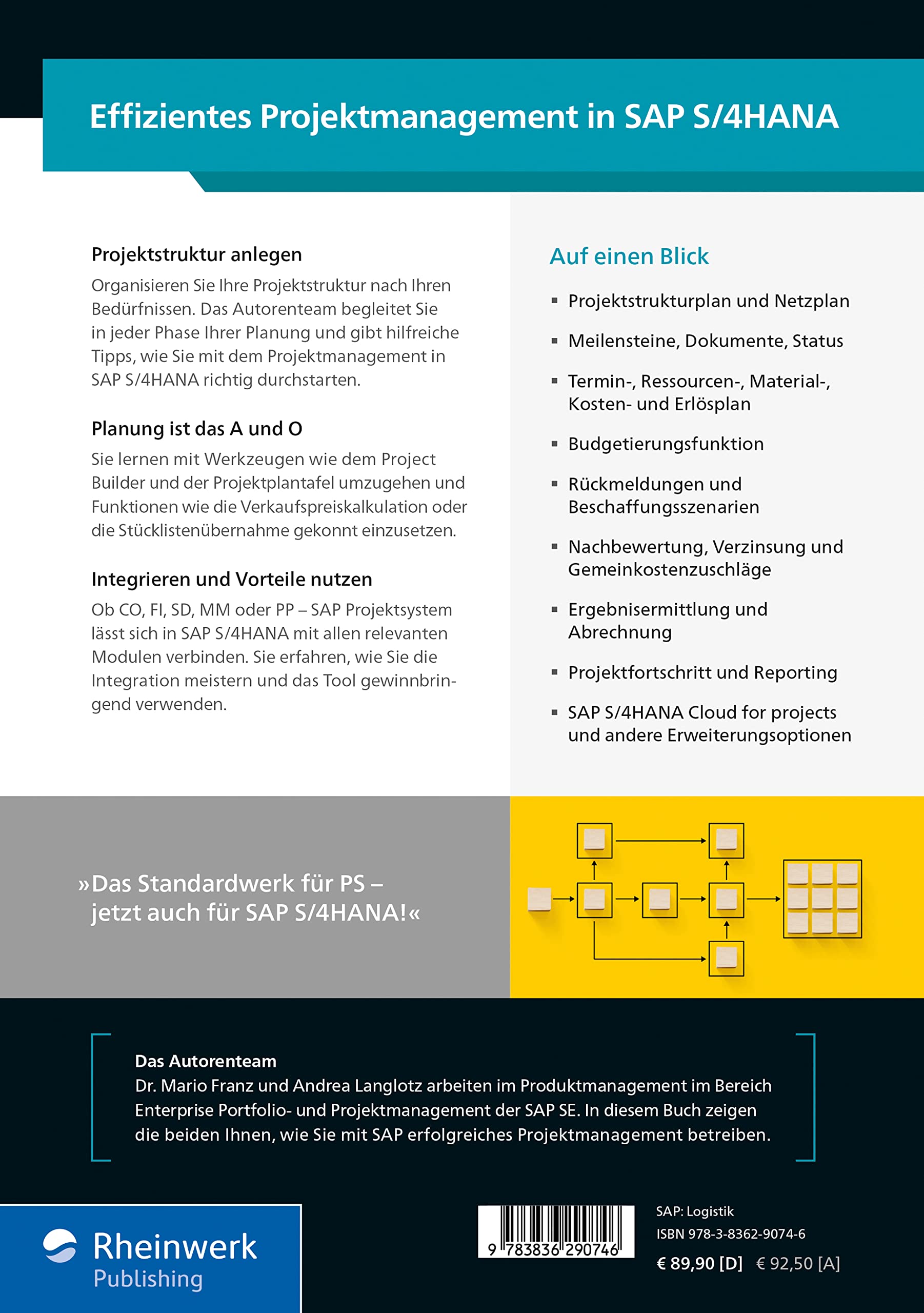 SAP Projektsystem in SAP S/4HANA: Effizientes Projektmanagement mit PS in SAP S/4HANA – Das umfassende Handbuch (SAP PRESS)