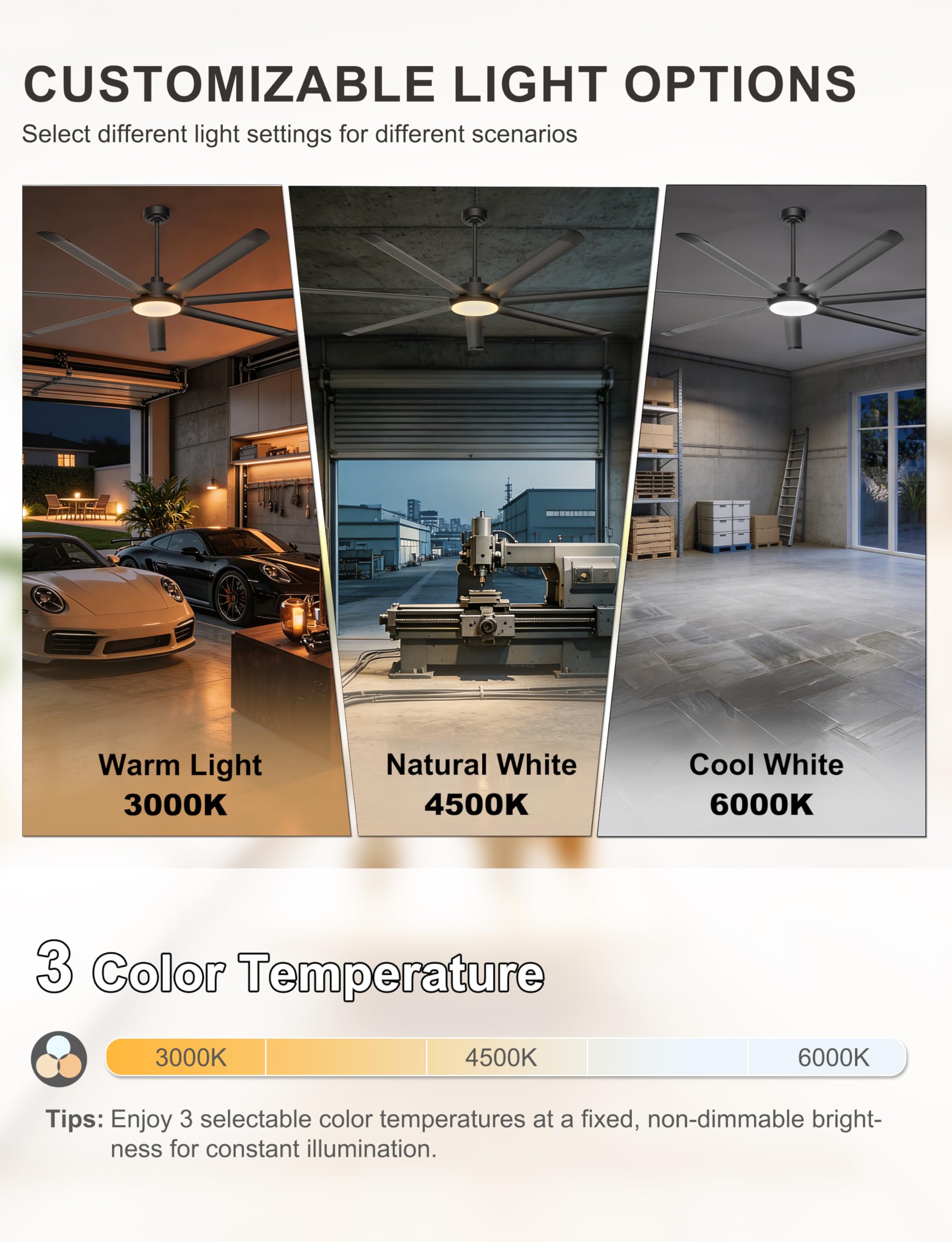 Ohniyou Ventilador de Techo de 213 cm con Luz - Ventiladores de Techo Industrial Grande con Control Remoto/APP, 7 Aspas de Aluminio, Motor DC Silencioso para Interior Exterior Terraza Garaje, Negro - 4